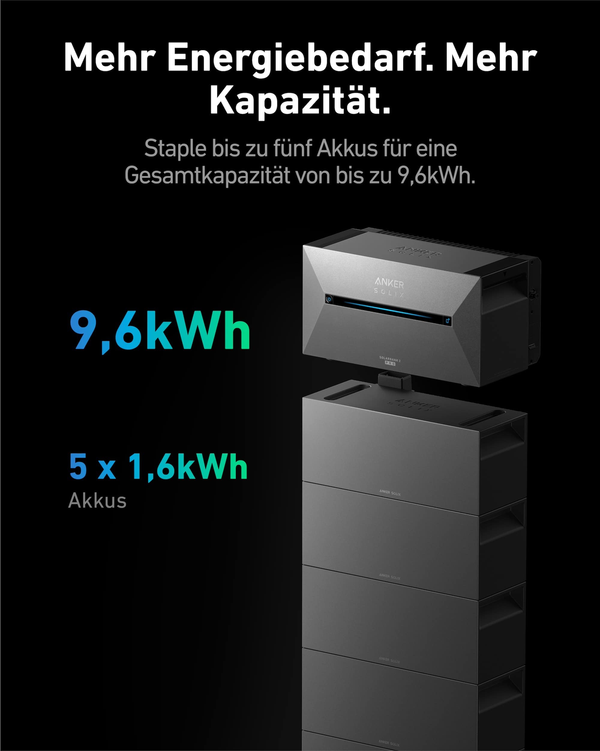 ANKER SOLIX Erweiterungsakku BP1600, 1,6kWh, kompartibel mit E1600 Pro/Plus 