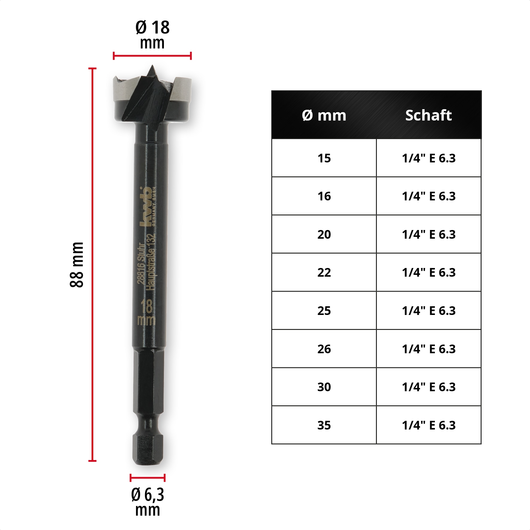 KWB Forstnerbohrer, 706418, 18 mm