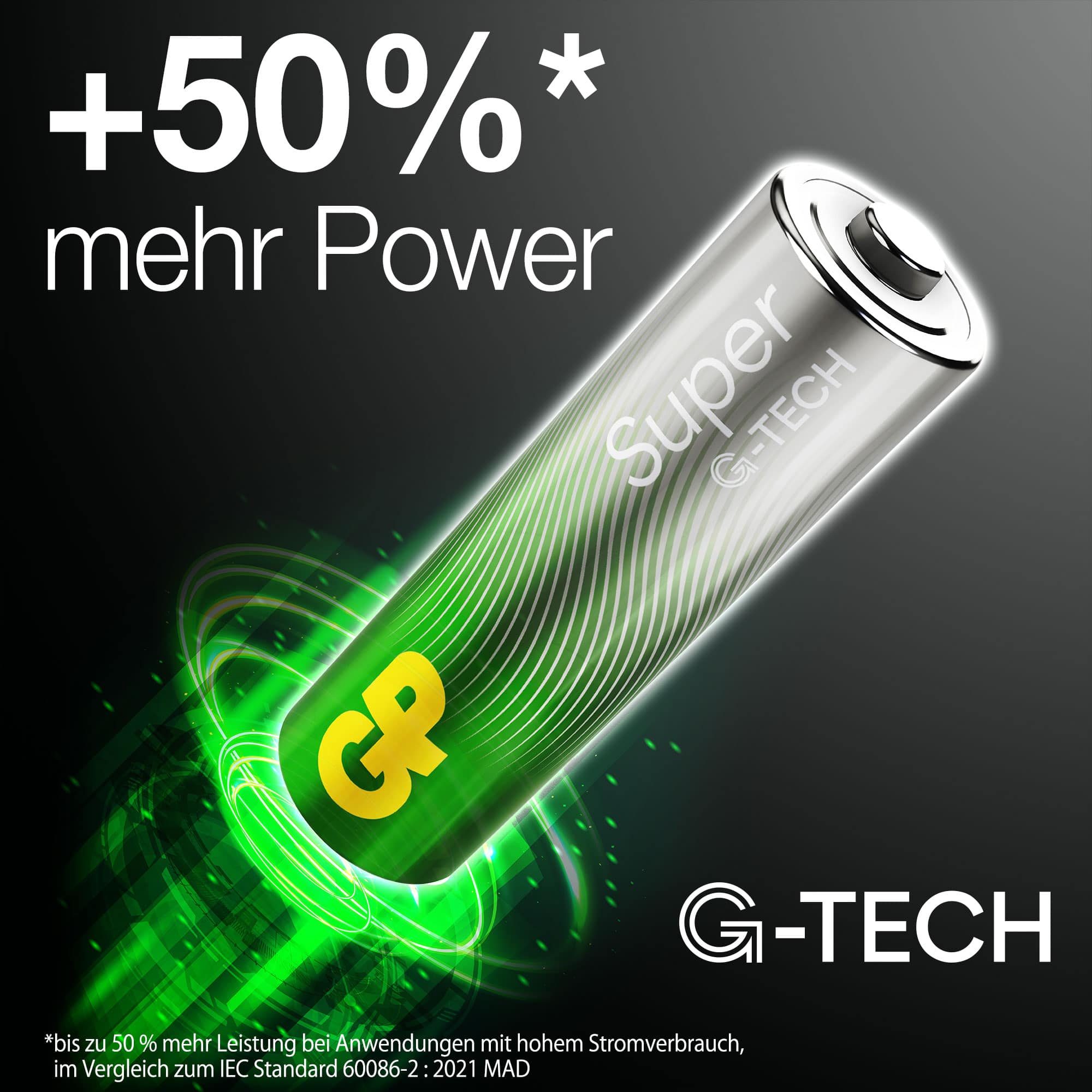 GP Micro-Batterie AAA SUPER Alkaline 40 Stück