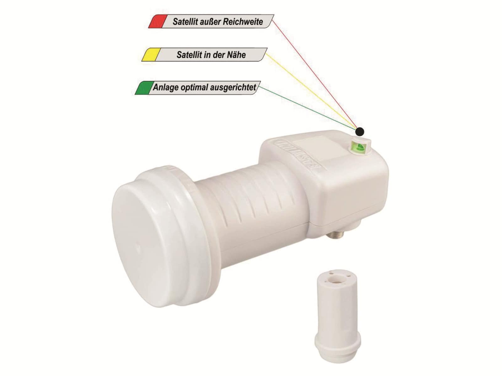 ANKARO Single-LNB Easy Find LNC