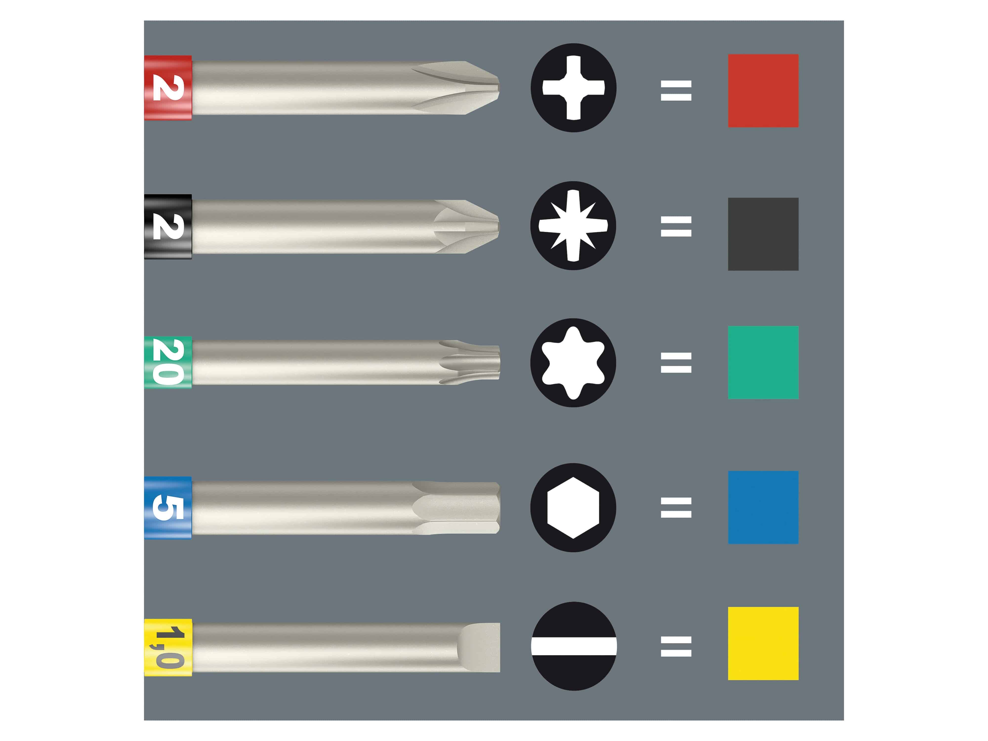 WERA Bit-Set Kraftform Kompakt 60 Tool Finder 05059303001, 17-teilig