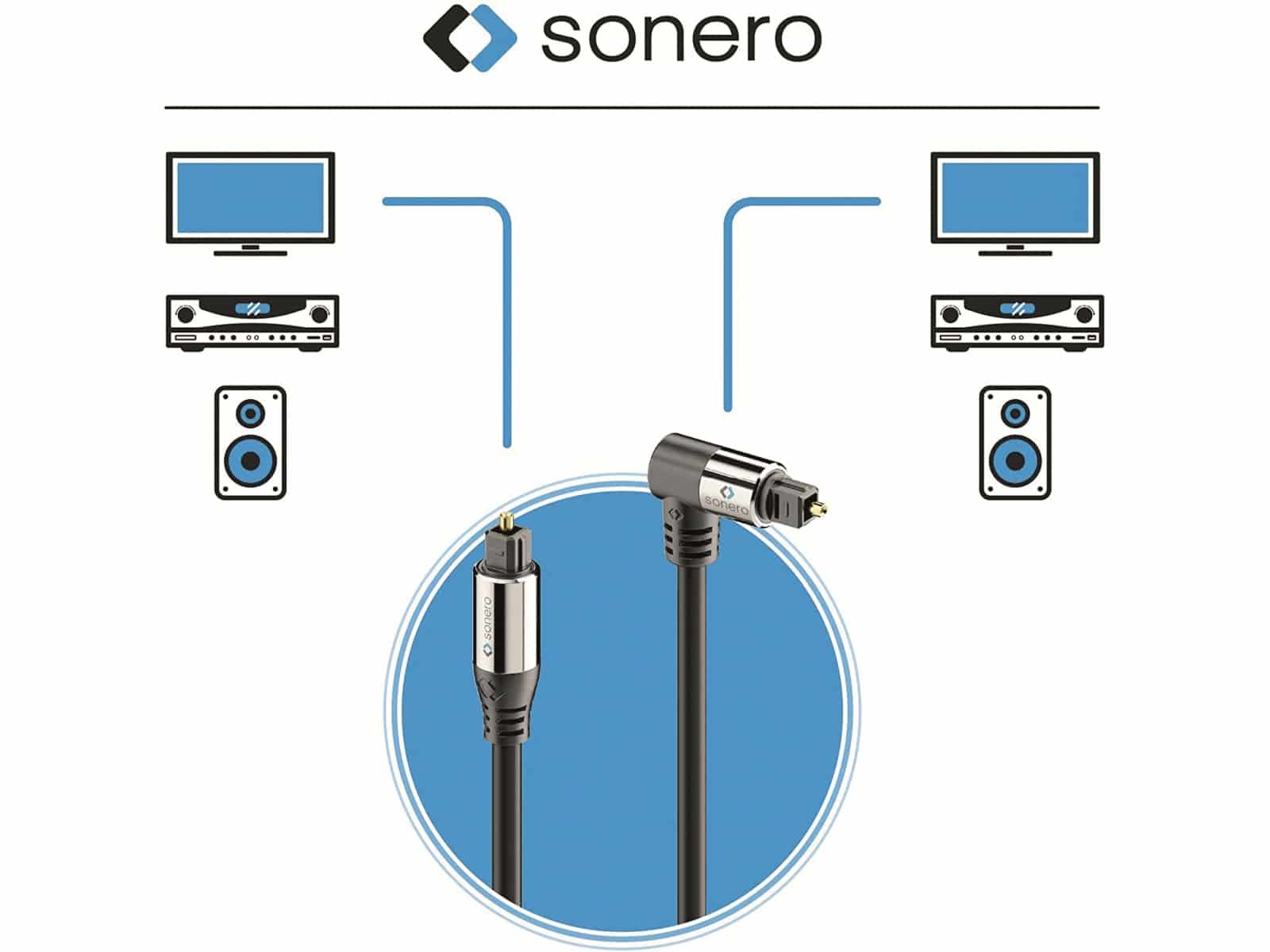 SONERO Lichtleiter-Kabel, 20 m, schwarz, 1x90° Stecker