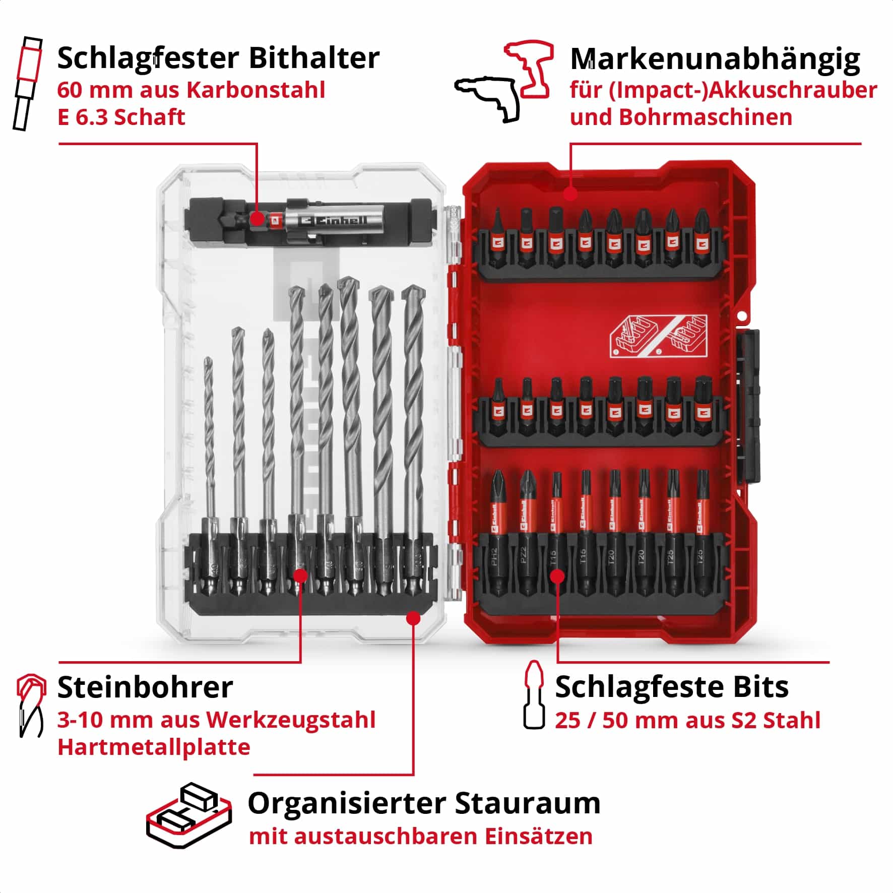 EINHELL Bit- & Steinbohrer-Set, 108753, M-Case, 33-teilig