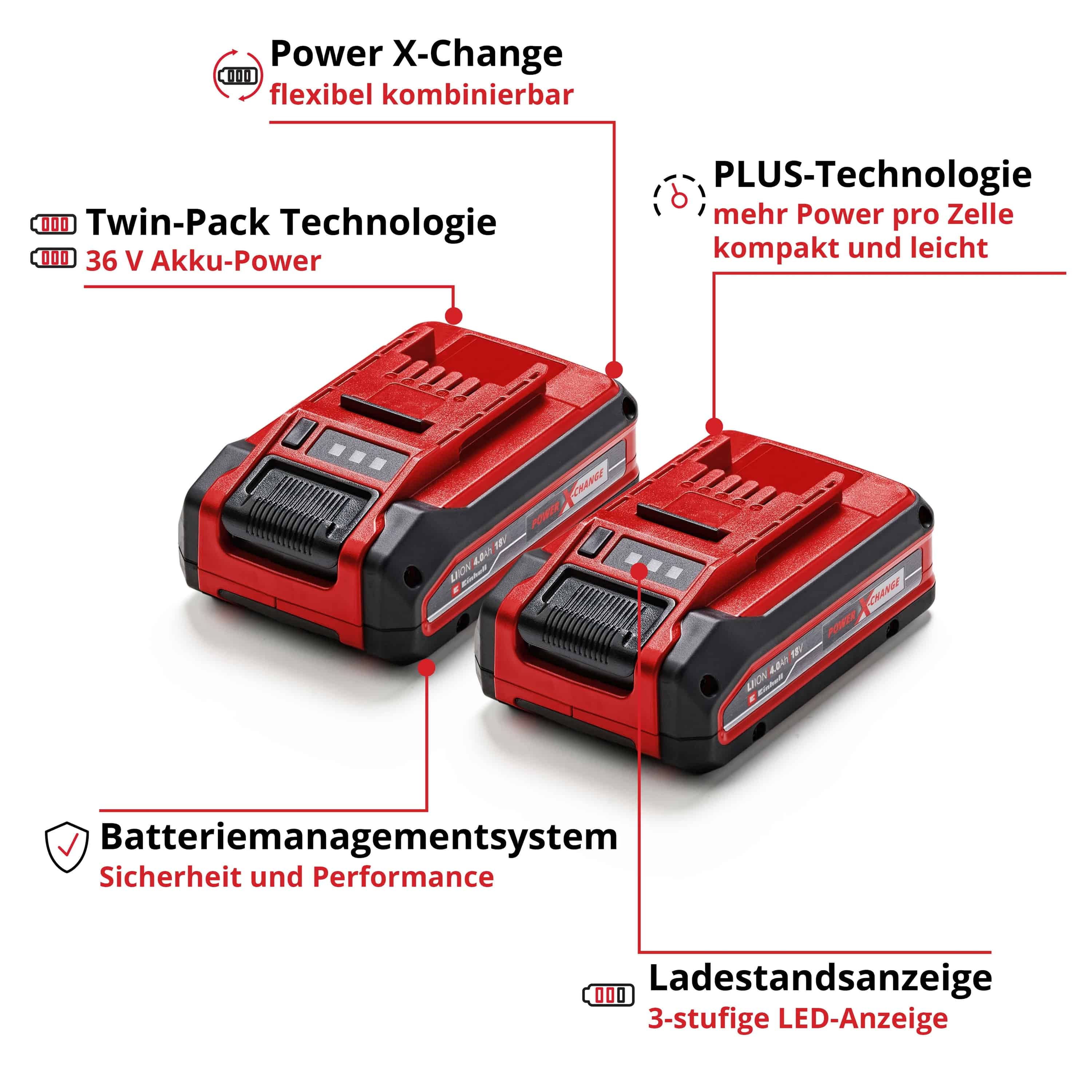 EINHELL Akku, 18 V 4,0 Ah, PXC Plus Twinpack