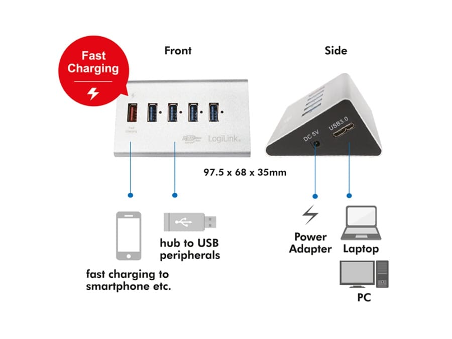 LOGILINK USB 3.0-Hub UA0227, 4-port, aktiv