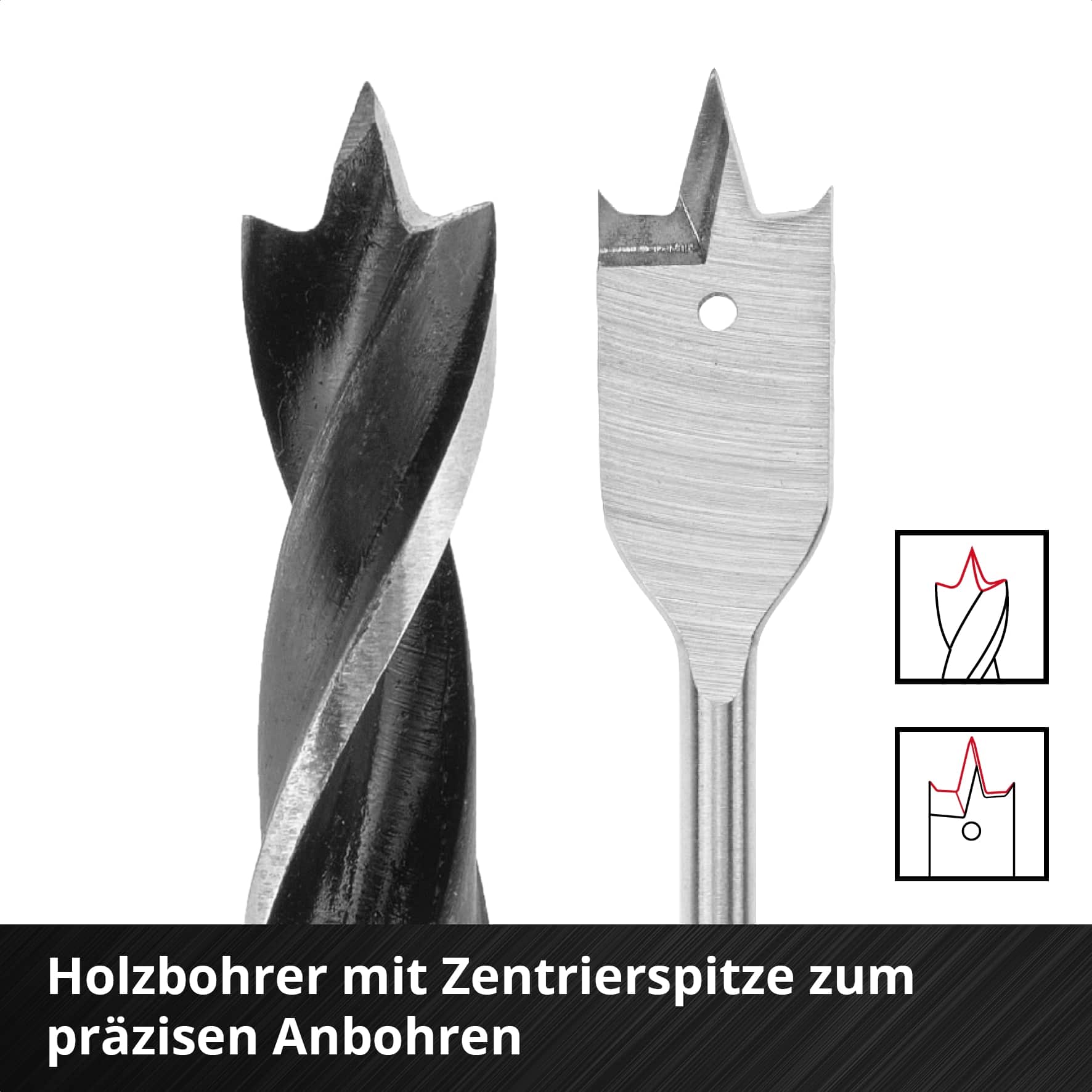 EINHELL Bit- & Bohrer-Set, 108788, XL-Case, 95-teilig