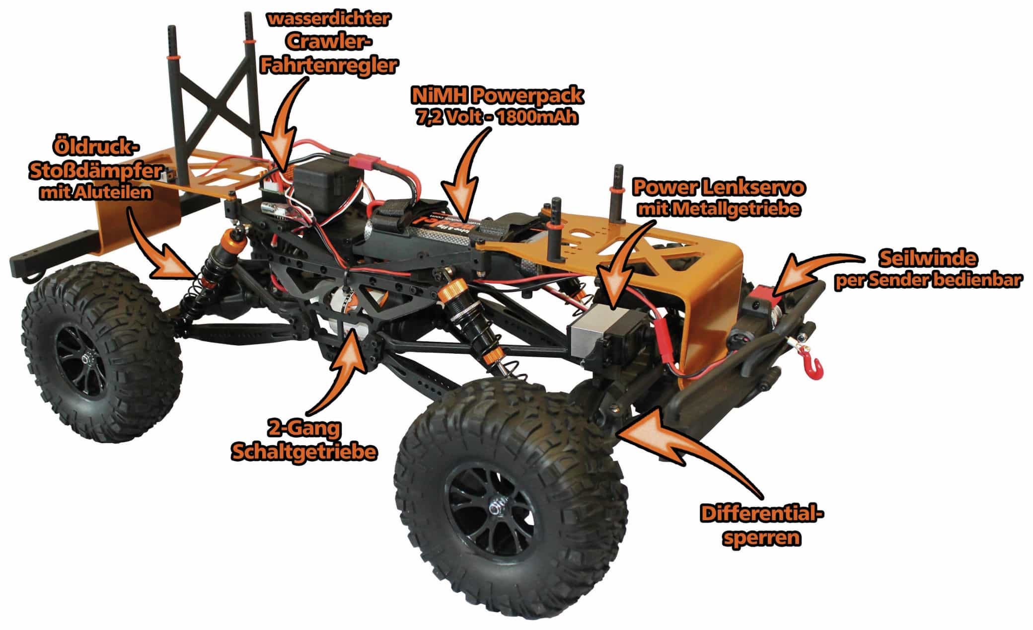 df models Ersatzrotorblätter zu SkyWatcher N9300