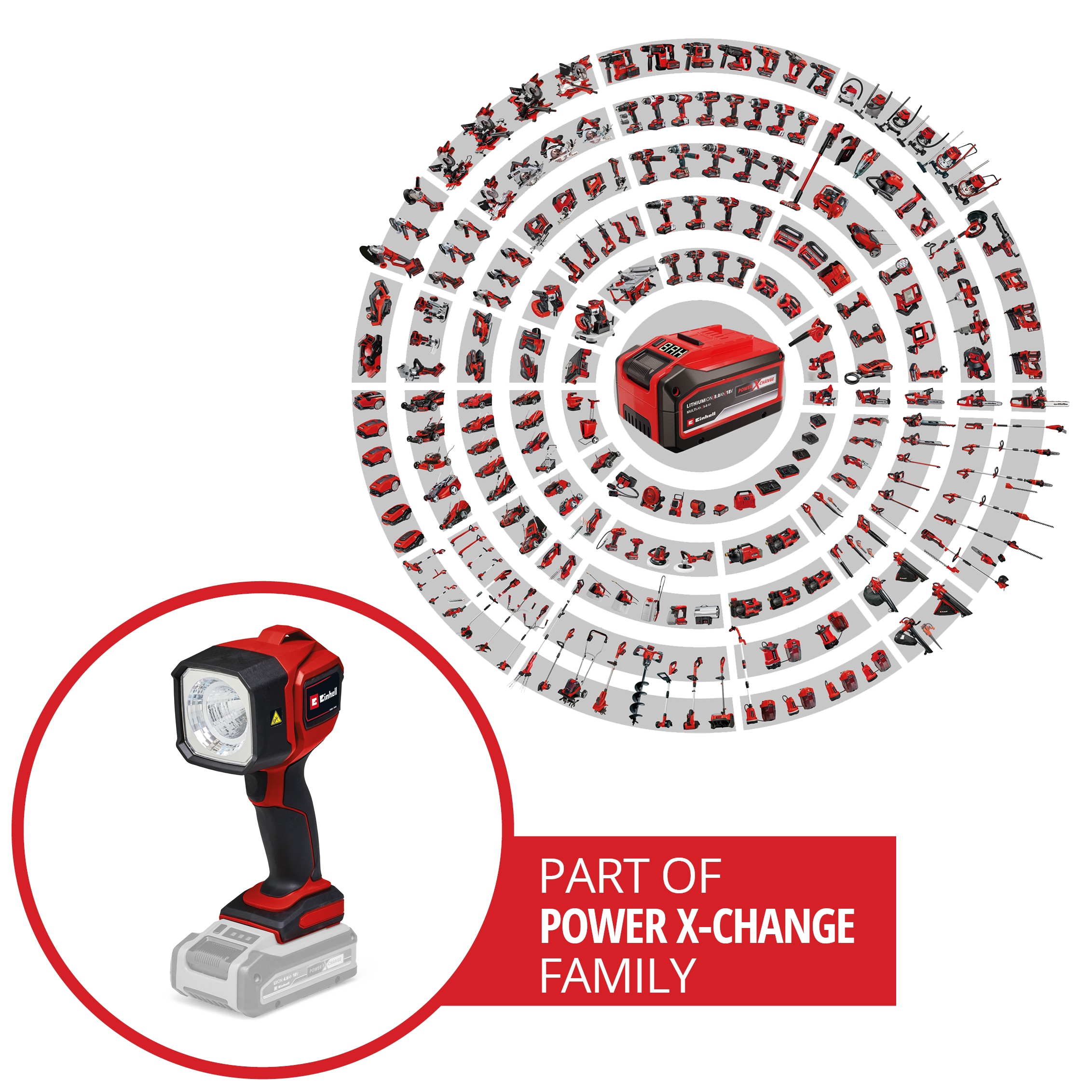 EINHELL Akku-Lampe TC-CL 300 Li Kit (1x 4,0 Ah)