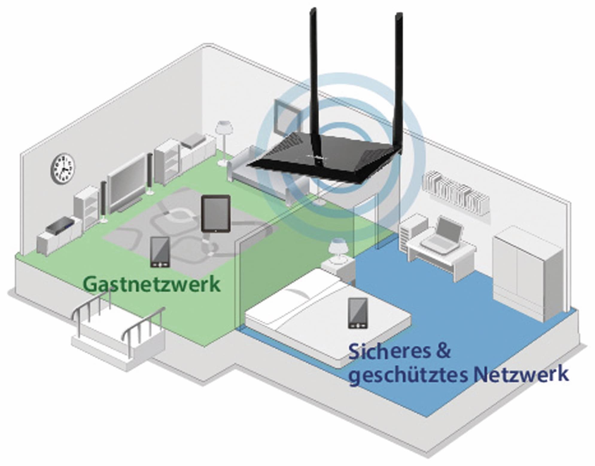 EDIMAX WLAN-Router BR-6428NS V5, 4-in-1