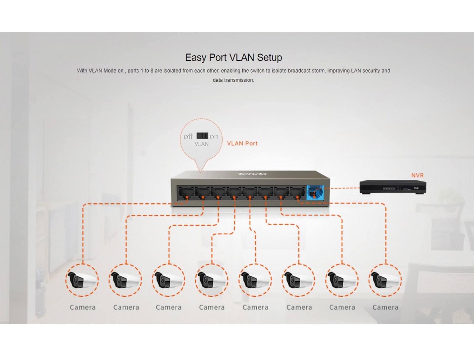 Tenda Switch TEF1109D, 9-Port, unmanaged