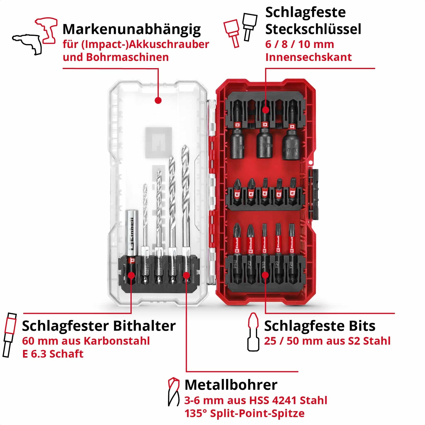 EINHELL Steckschlüssel-Bit-Set, 108709, S-Case, 18-teilig