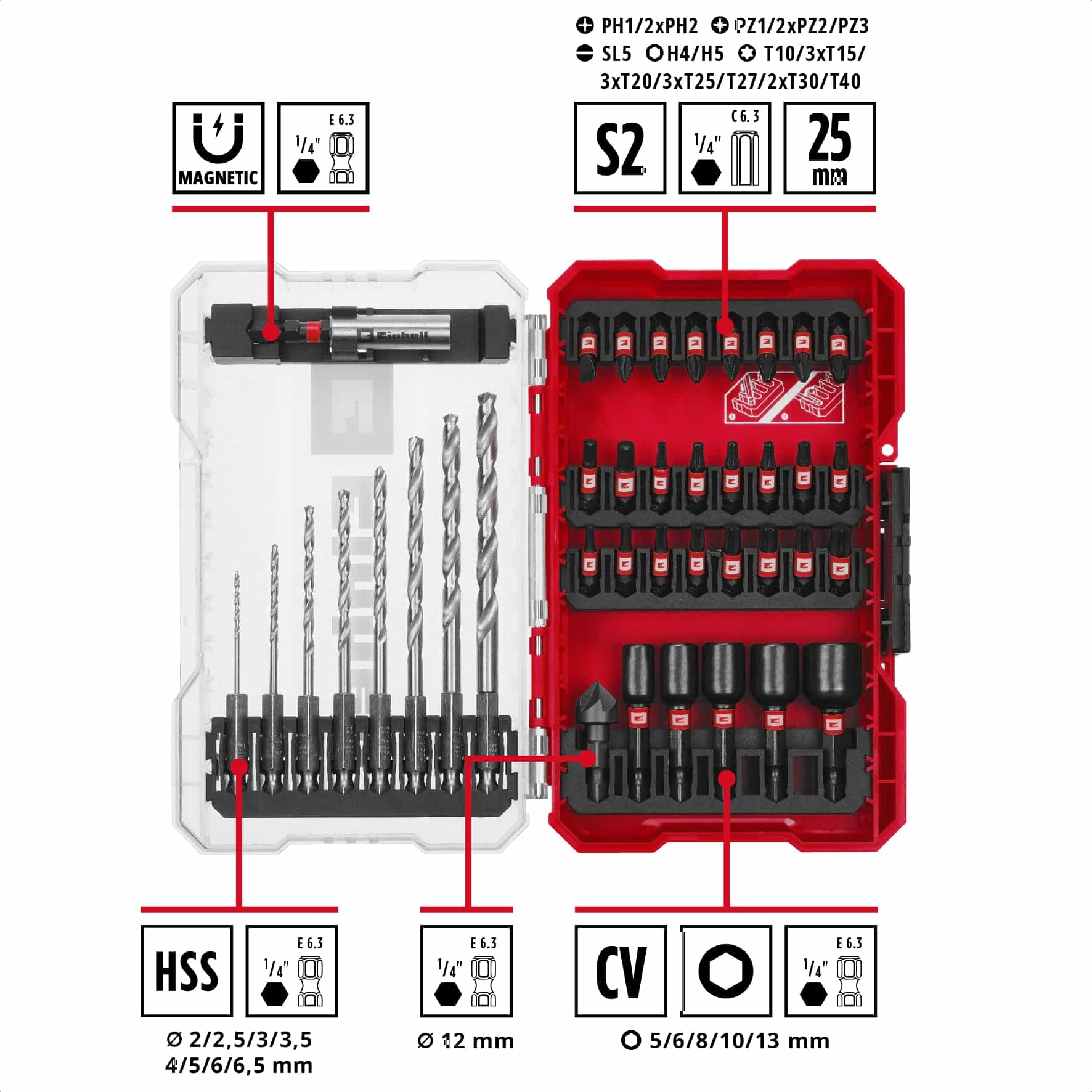 EINHELL Bit- & Bohrer-Set, 108773, M-Case, 39-teilig