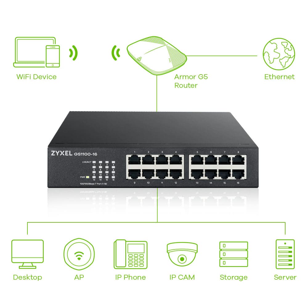 ZYXEL Switch 16 Port Gigabit GS1100-16 V3