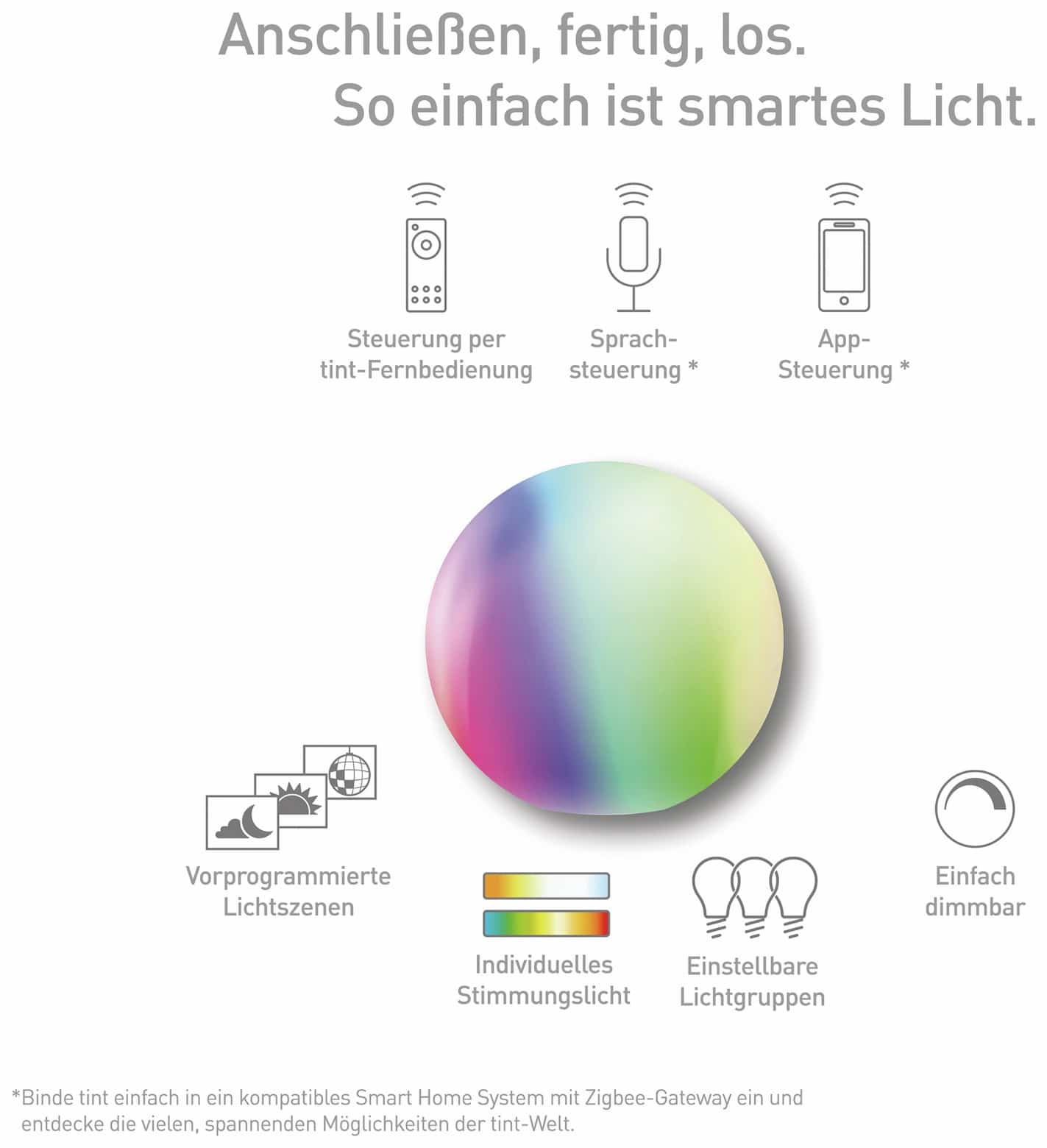 TINT Leuchtkugel MüLLER LICHT Ø350 mm, RGB