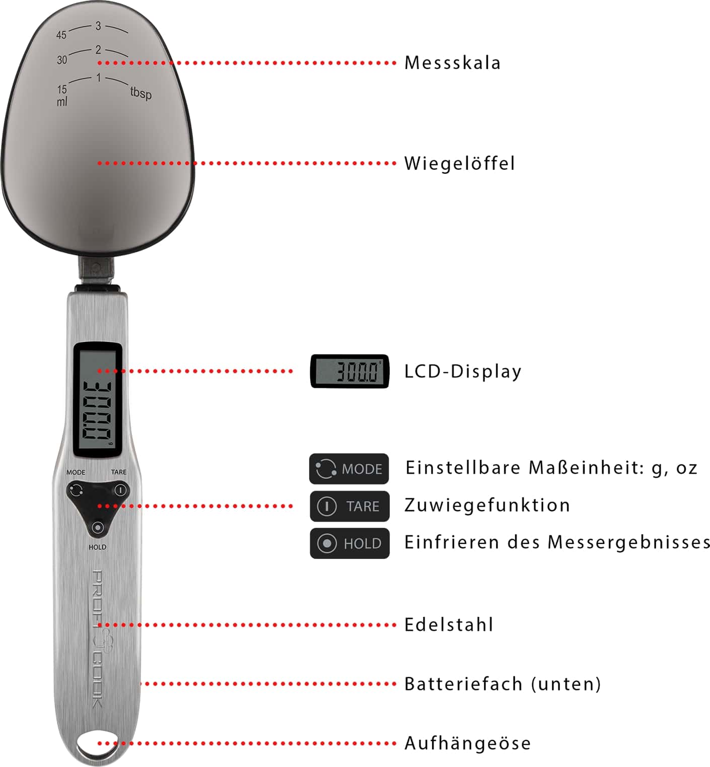 PROFI COOK Digitale Löffelwaage PC-LW 1214, inox