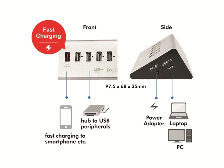 LOGILINK USB 2.0-Hub UA0224, 4-port, aktiv