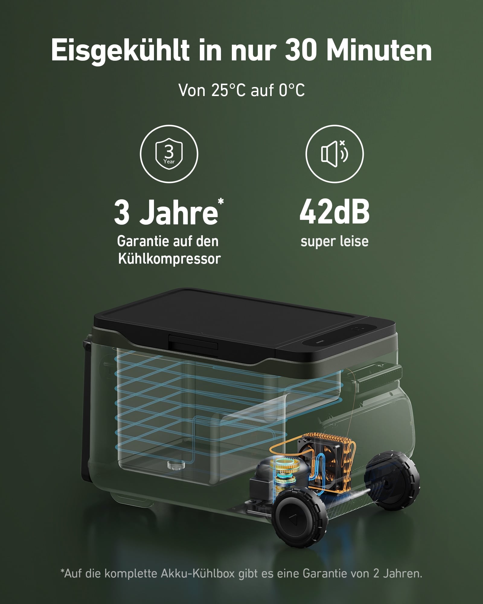 ANKER Akku-Kühlbox EverFrost Cooler 30, 33 L, EEK: F, 299Wh, 100 W Solareingang