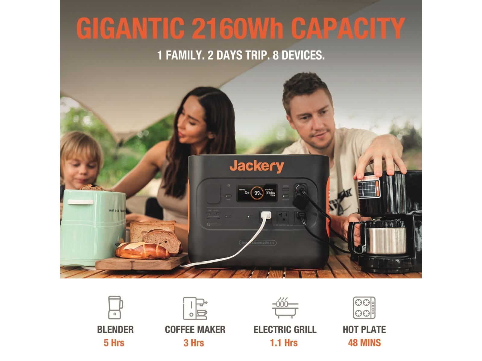 JACKERY Powerstation-Set Explorer 2000 Pro + 2x 200 W Solarmodul