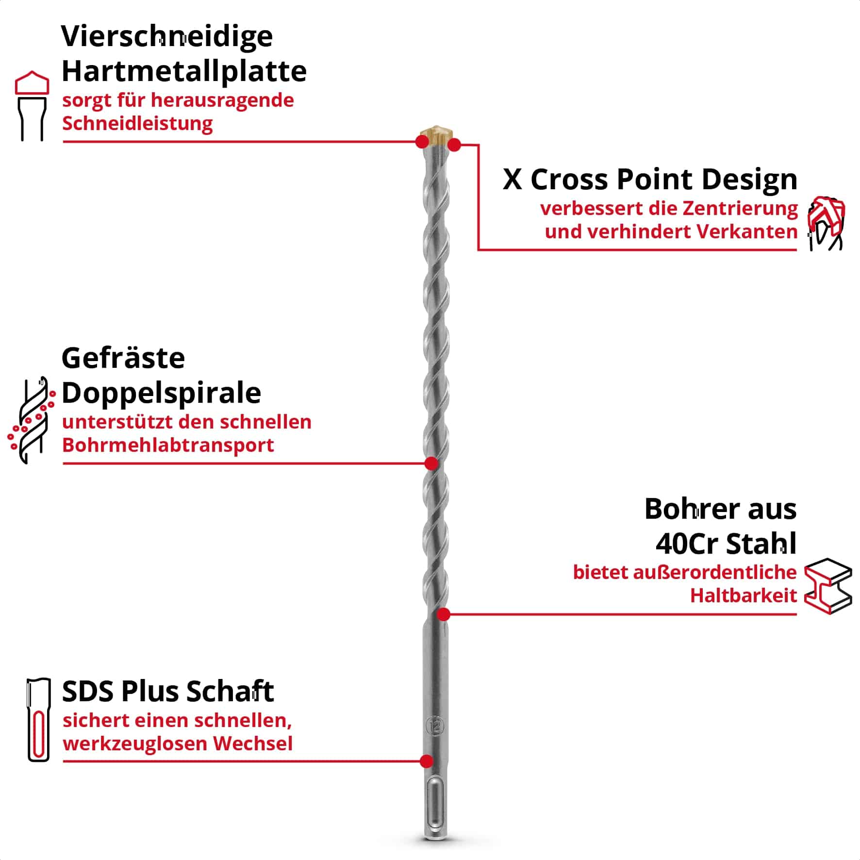 KWB SDS-Plus Hammerbohrer, 268312, 12x260 mm