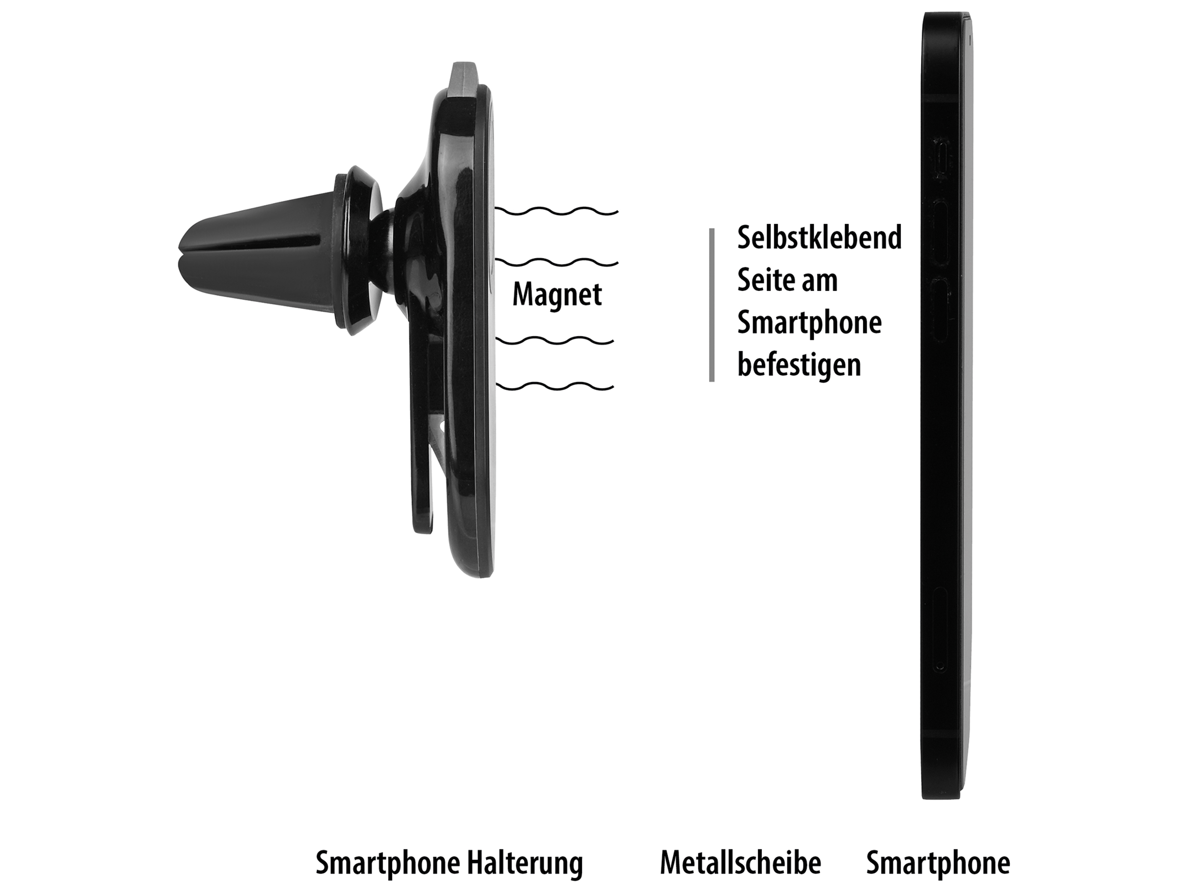 EUFAB KFZ-Smartphonehalter, magnetisch 17522