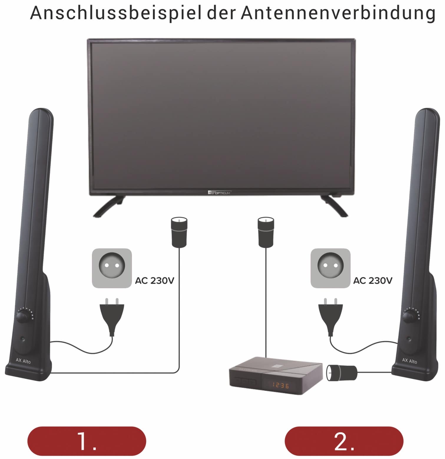 RED OPTICUM DVB-T Antenne AX Alto