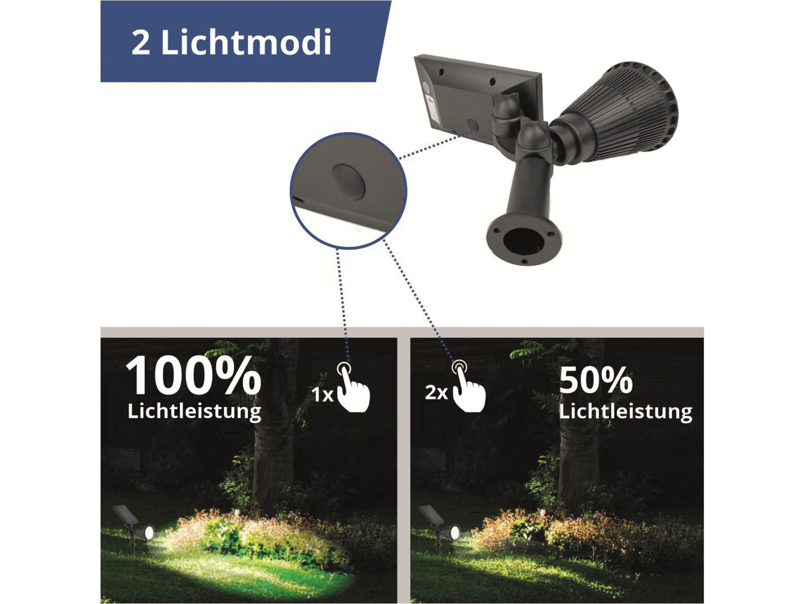 OPTONICA LED-Wegeleuchte 9321 Solar-Gartenspot, 1,5 W, 6000 K, schwarz