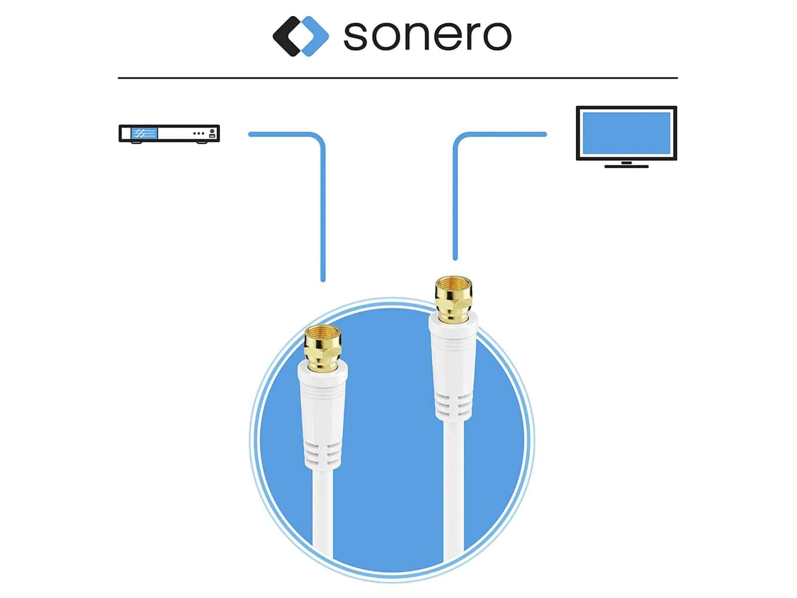 SONERO Sat-Antennenanschlusskabel, 10 m, weiß