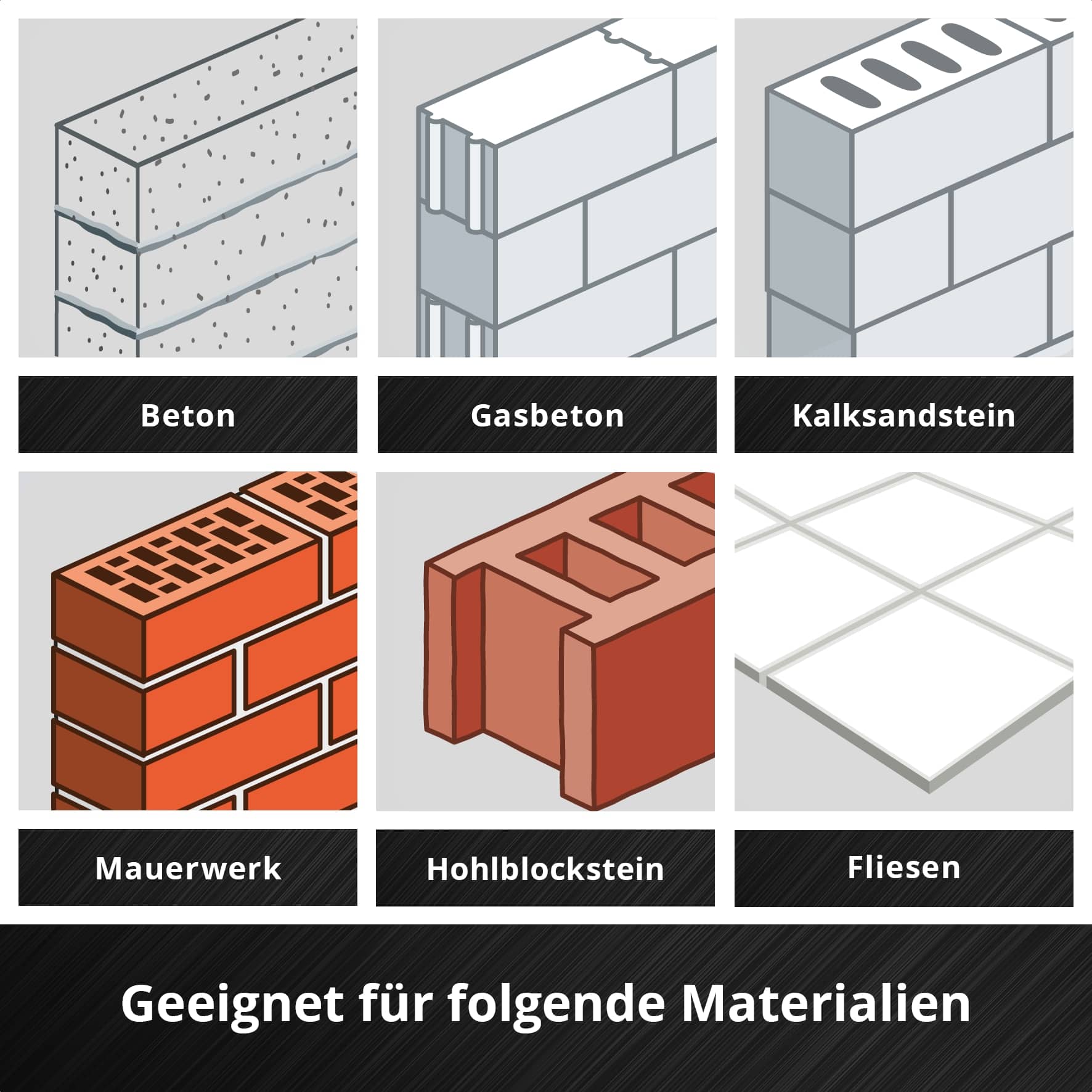 EINHELL SDS-Plus Meißel-Set 247205, 250 mm, 4-teilig