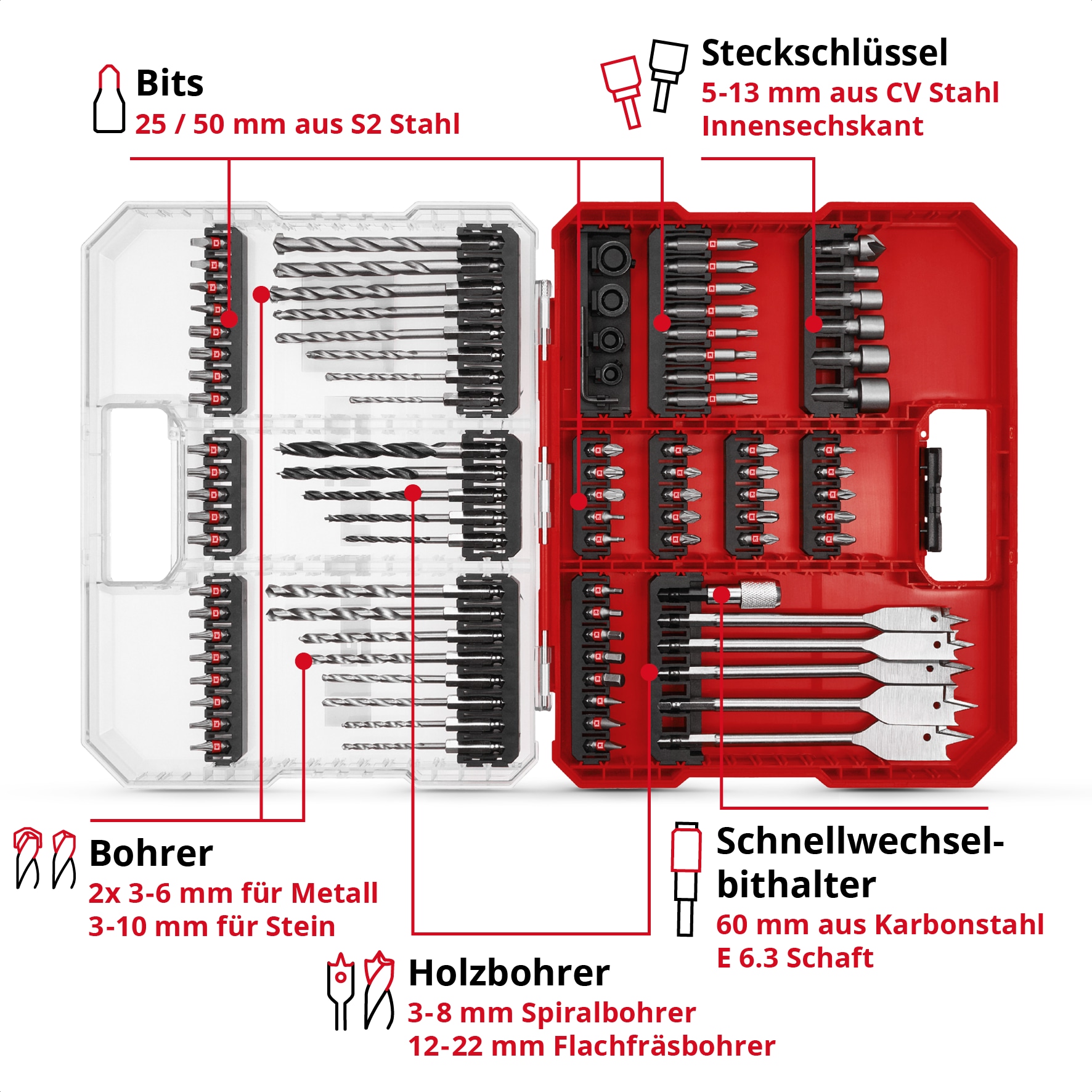 EINHELL Bit- & Bohrer-Set, 108788, XL-Case, 95-teilig