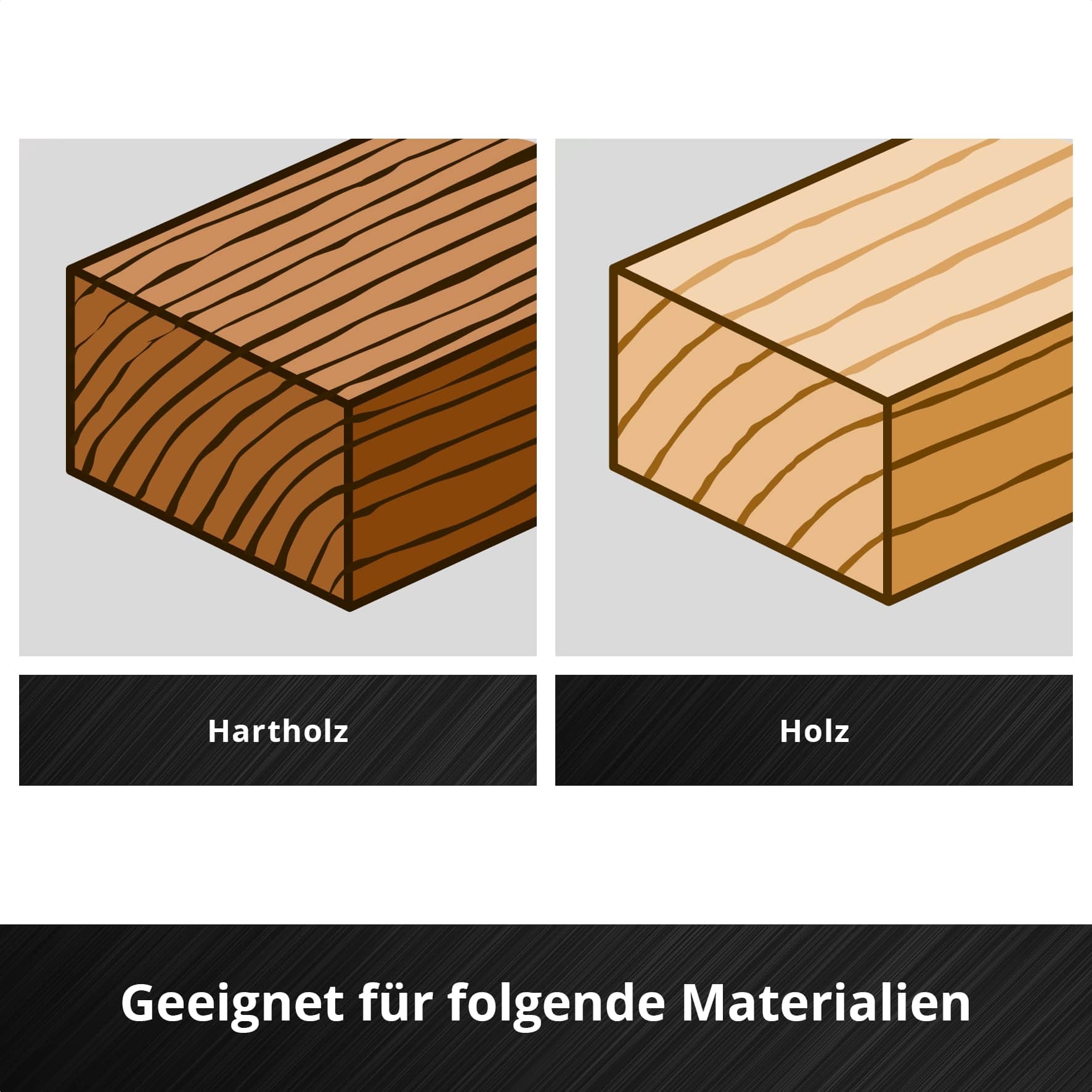 EINHELL Holzbohrer-Set, 108733, S-Case, 10-teilig