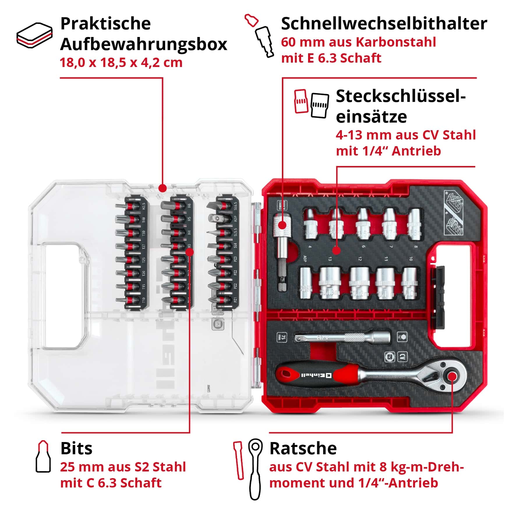 EINHELL Ratschen- & Bit-Set, 109022, L-Case, 37-teilig