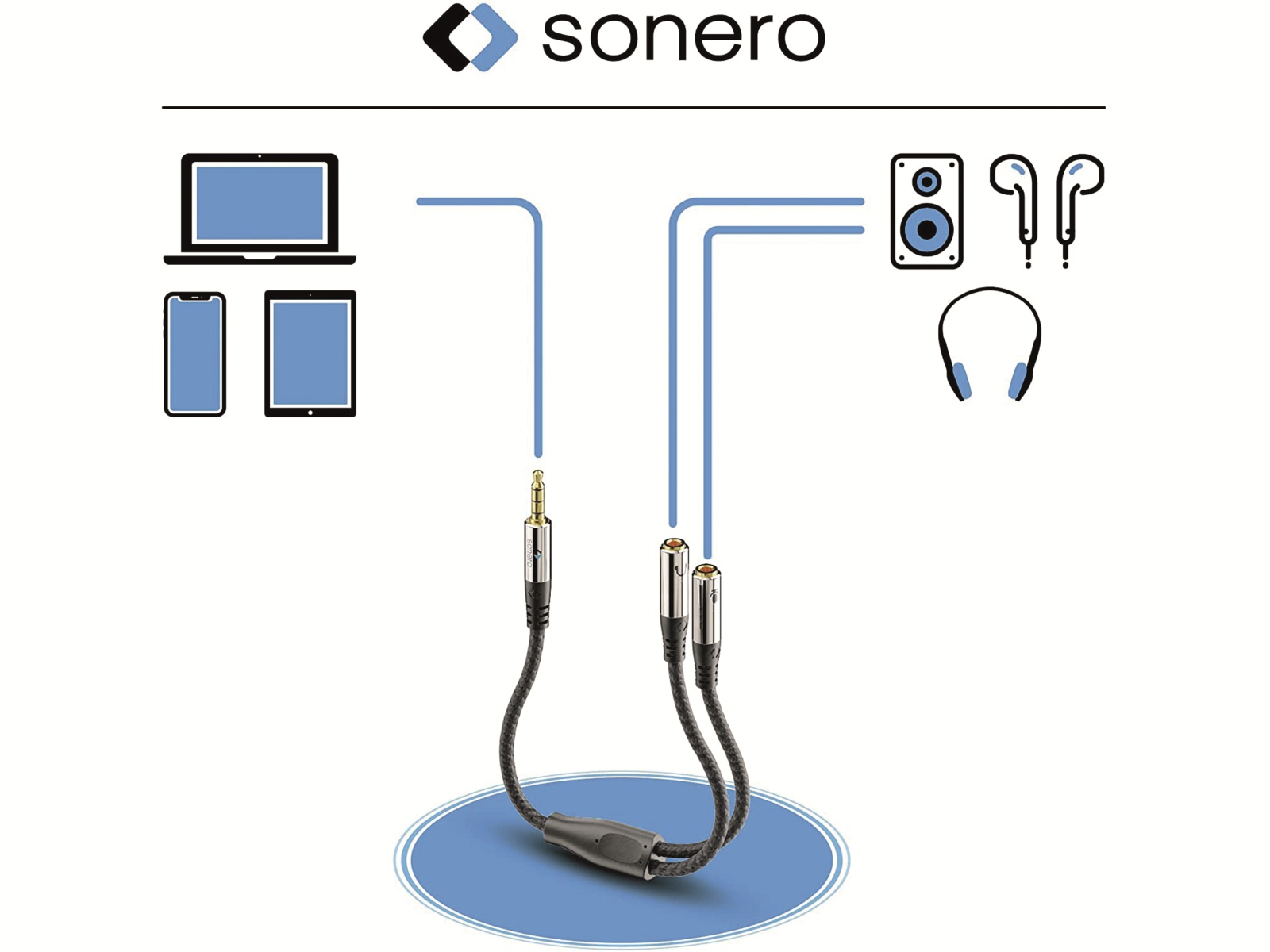 SONERO Klinken-Adapterkabel, 3,5 mm, 0,25 m, Nylonmantel, schwarz