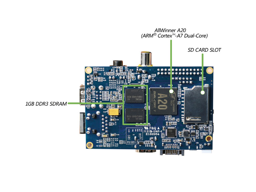 Banana Pi, Dual-Core, 1 GB DDR3, SATA, G-LAN