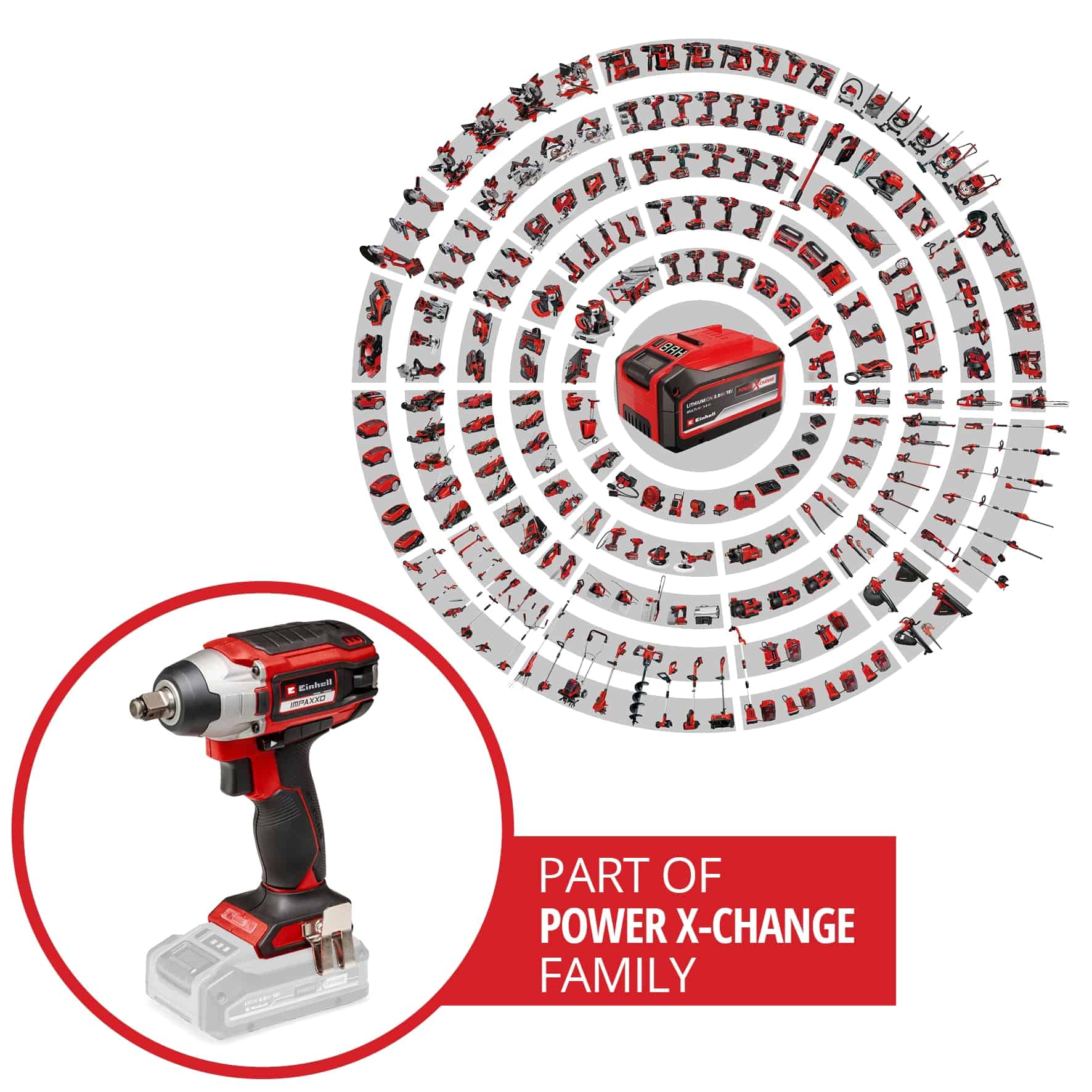 EINHELL Akku-Schlagschrauber IMPAXXO 18/230 Kit (1x 4,0 Ah)