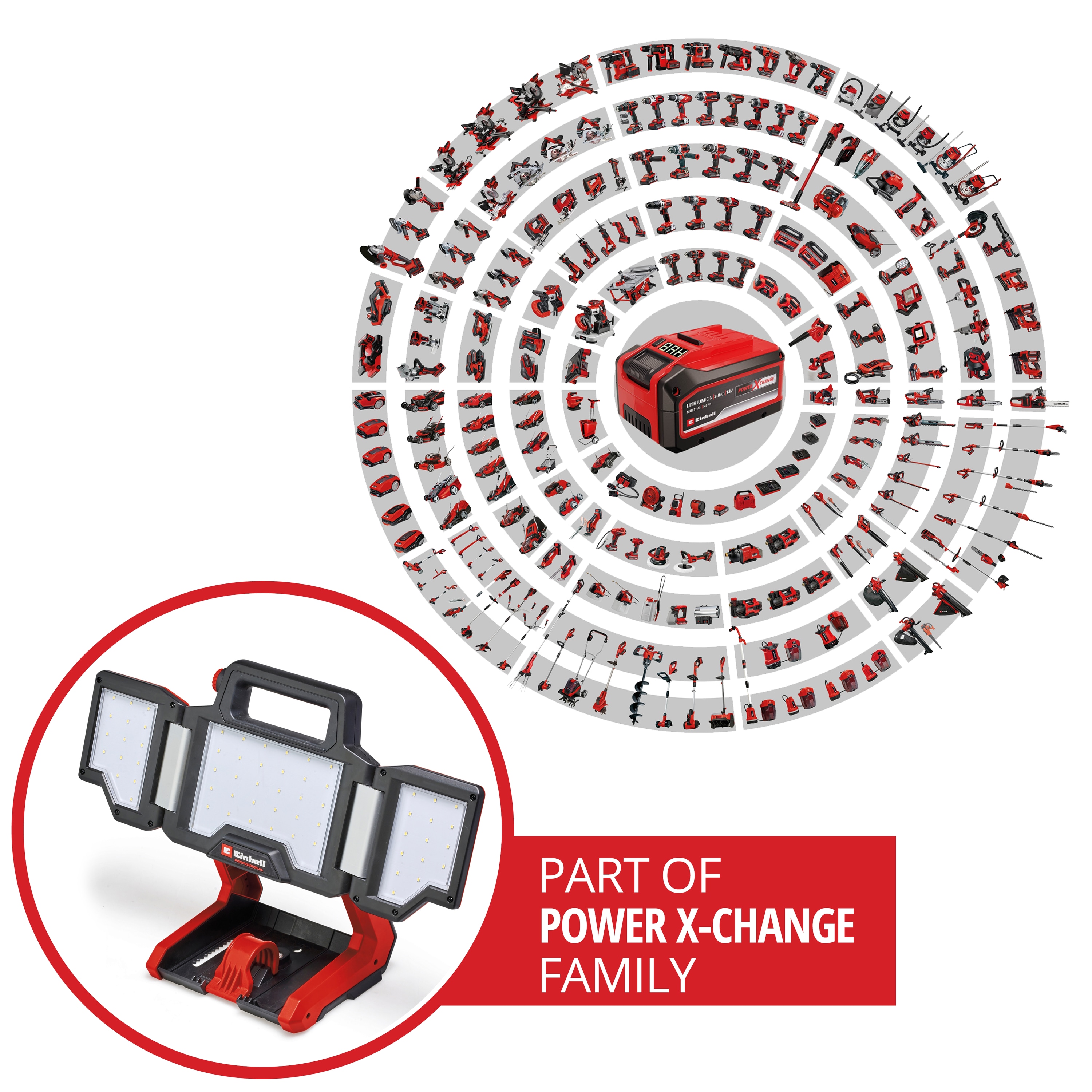 EINHELL Akku-Lampe TP-CL 3000 Li Kit (1x 4,0 Ah)