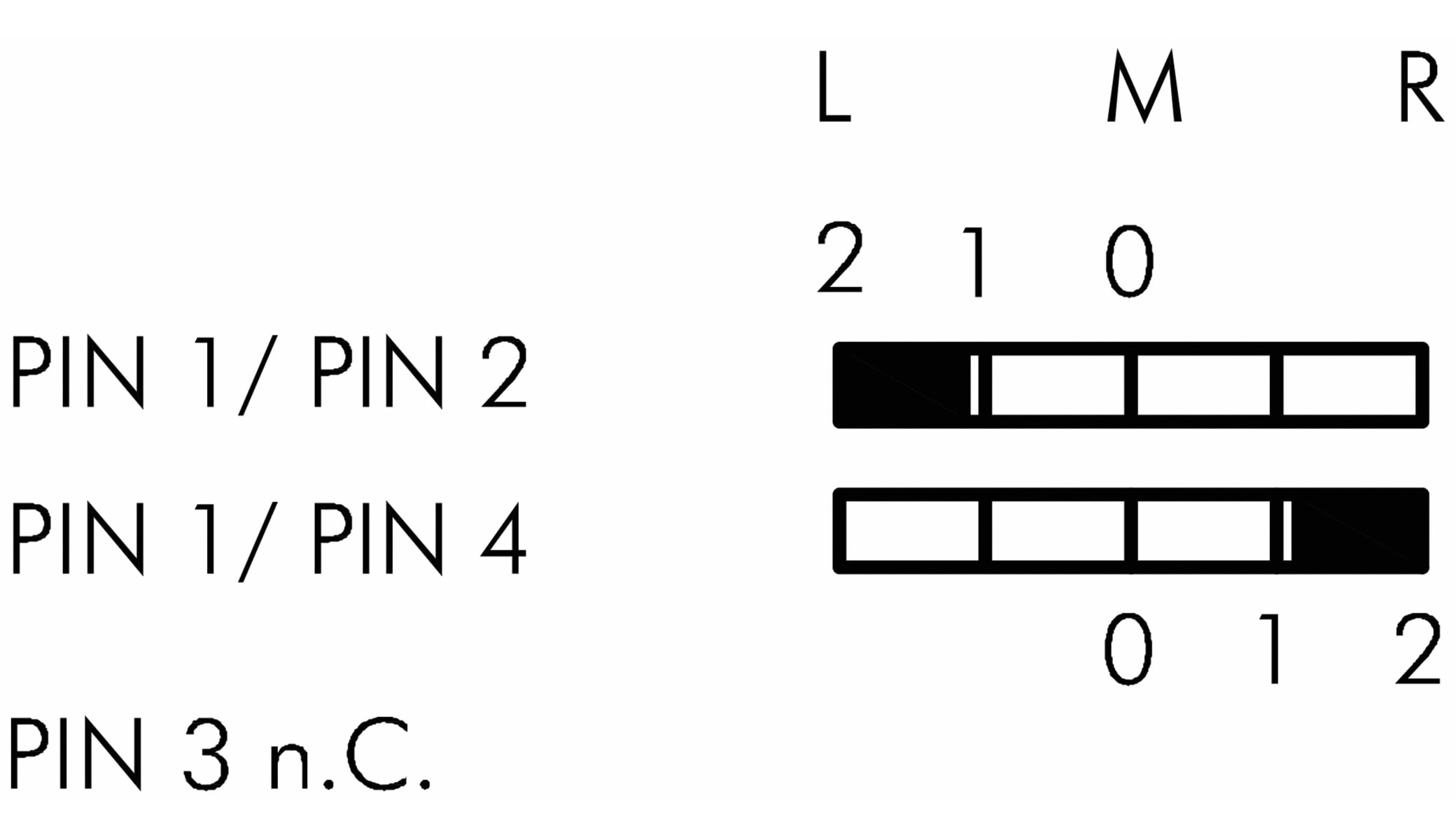 SCHLEGEL Schlüsseltaster rastend mit M12-Anschluss 4-polig; SSSA14I_C007