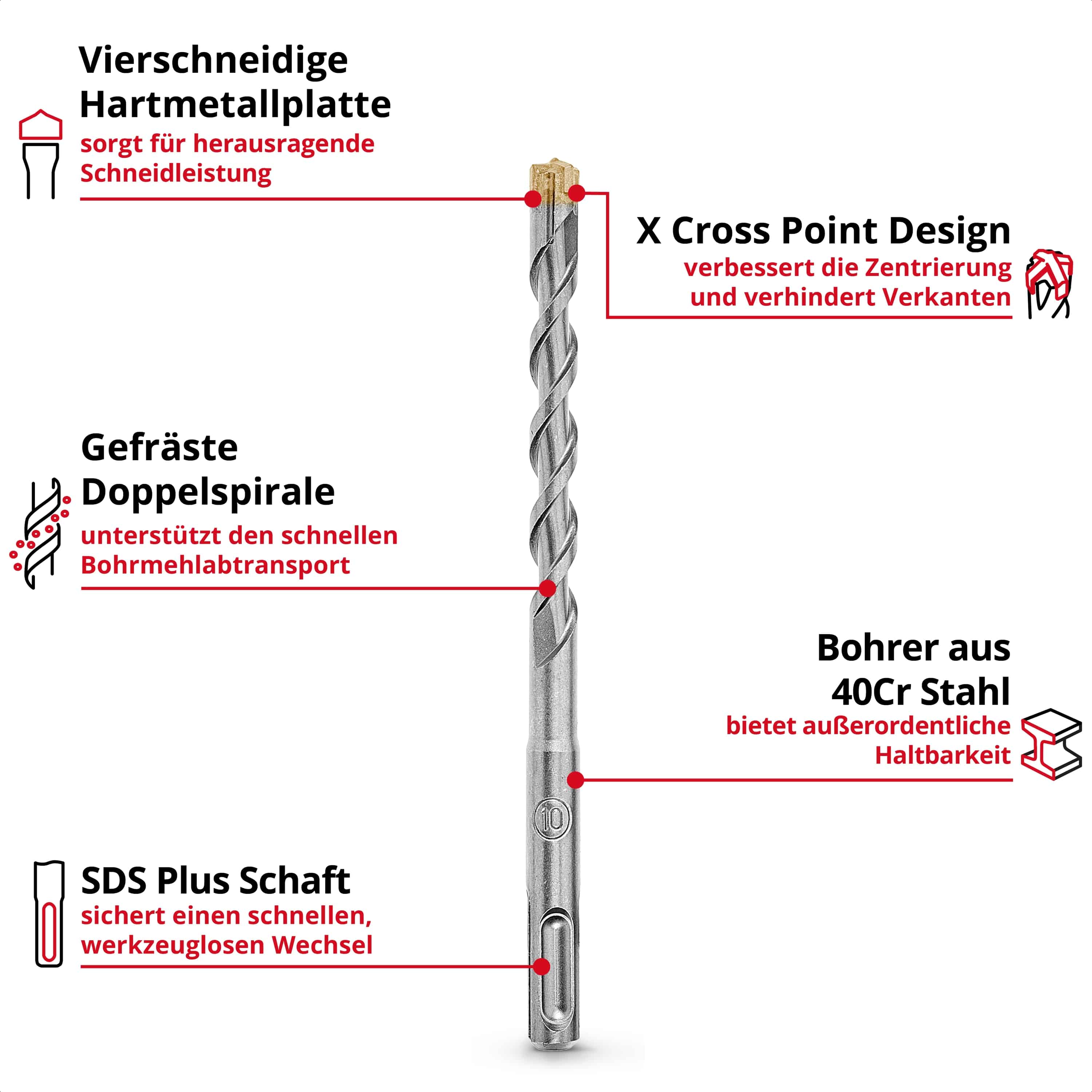 KWB SDS-Plus Hammerbohrer-Set, 268492, 110 mm + 160 mm, 4-teilig