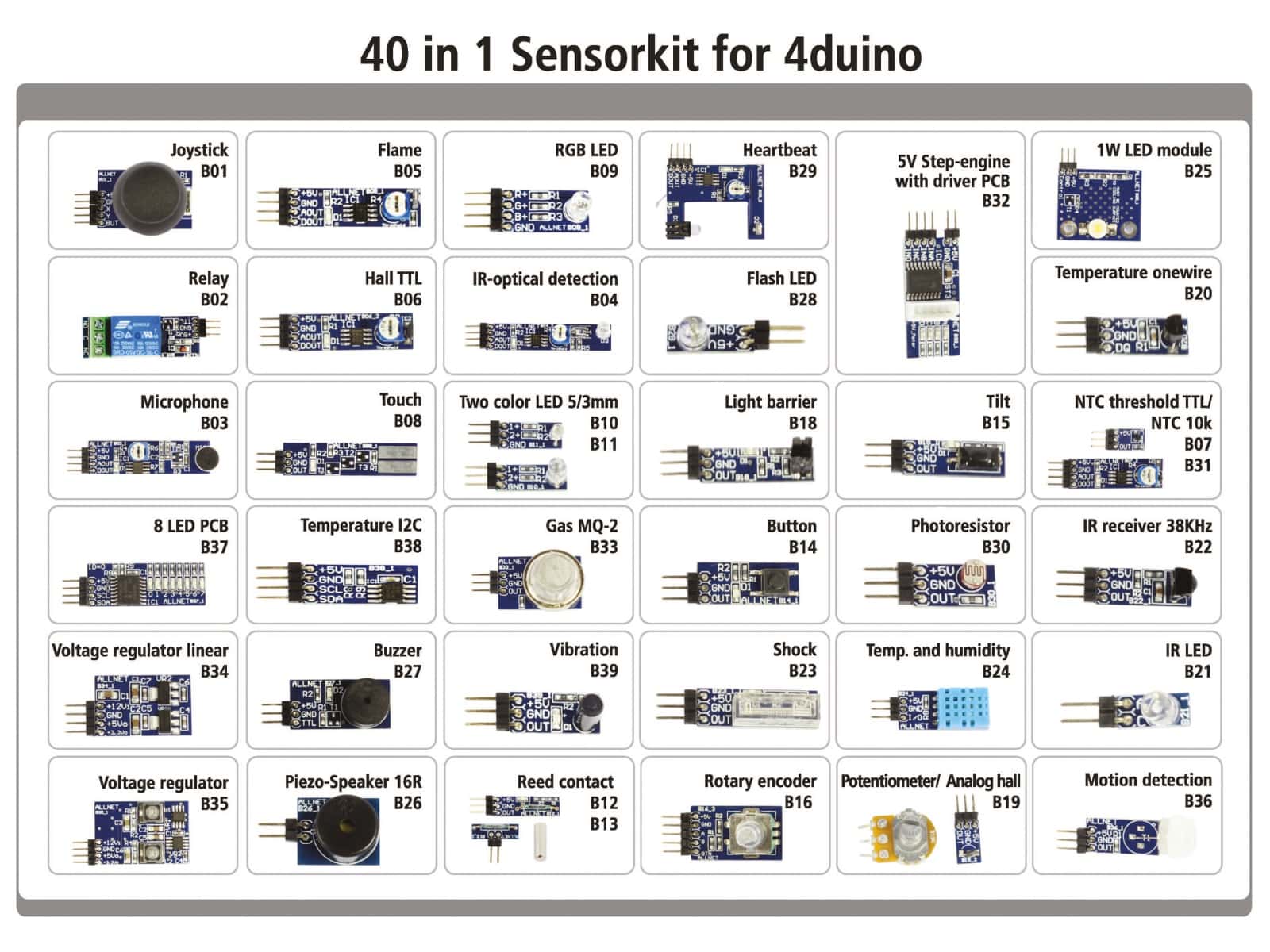 ALLNET Entwicklerboard, 4duino Sensor Kit 40 in 1