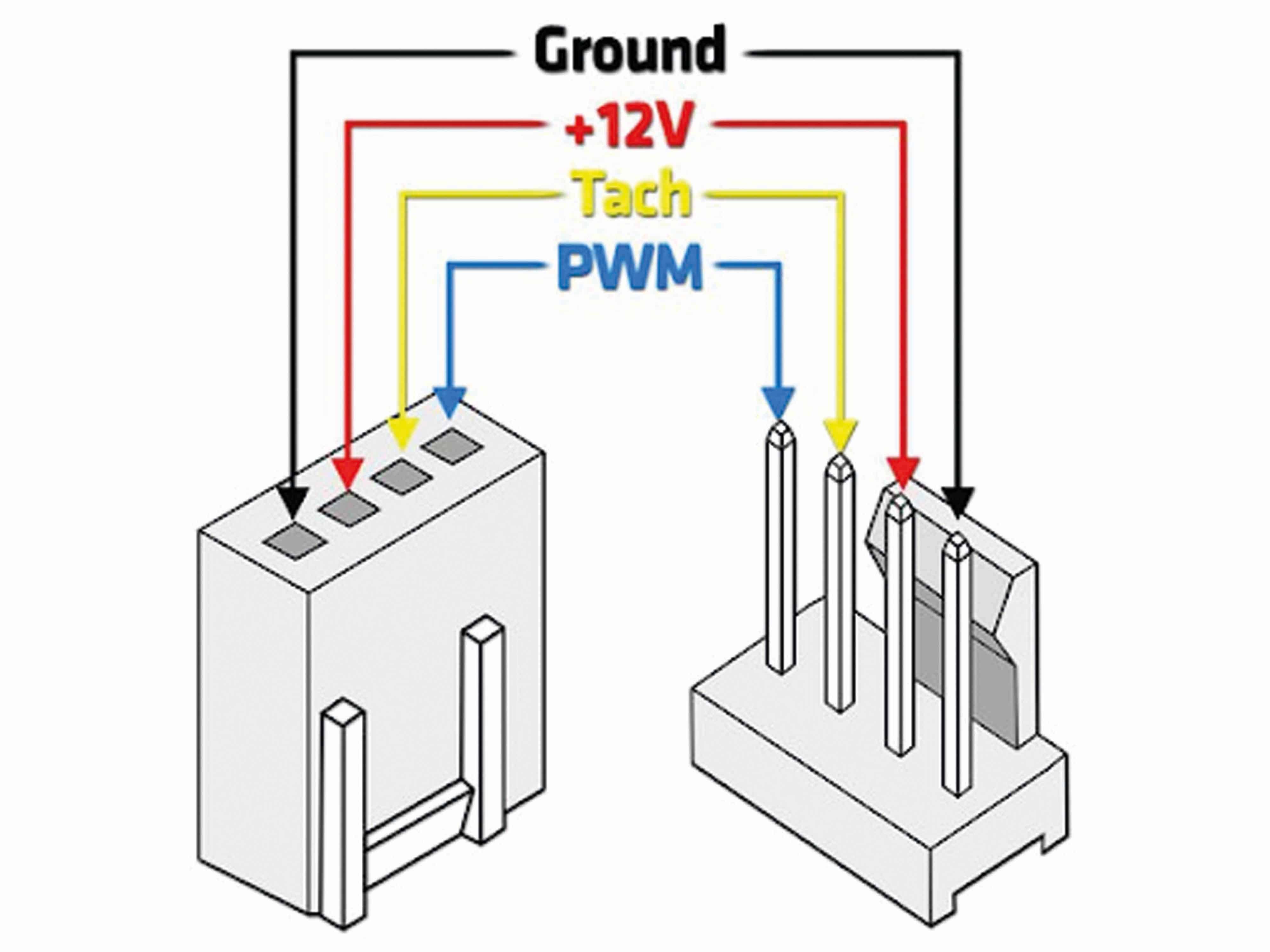 ODROID-H3 DC Lüfter, 92x92x25 mm, PWM