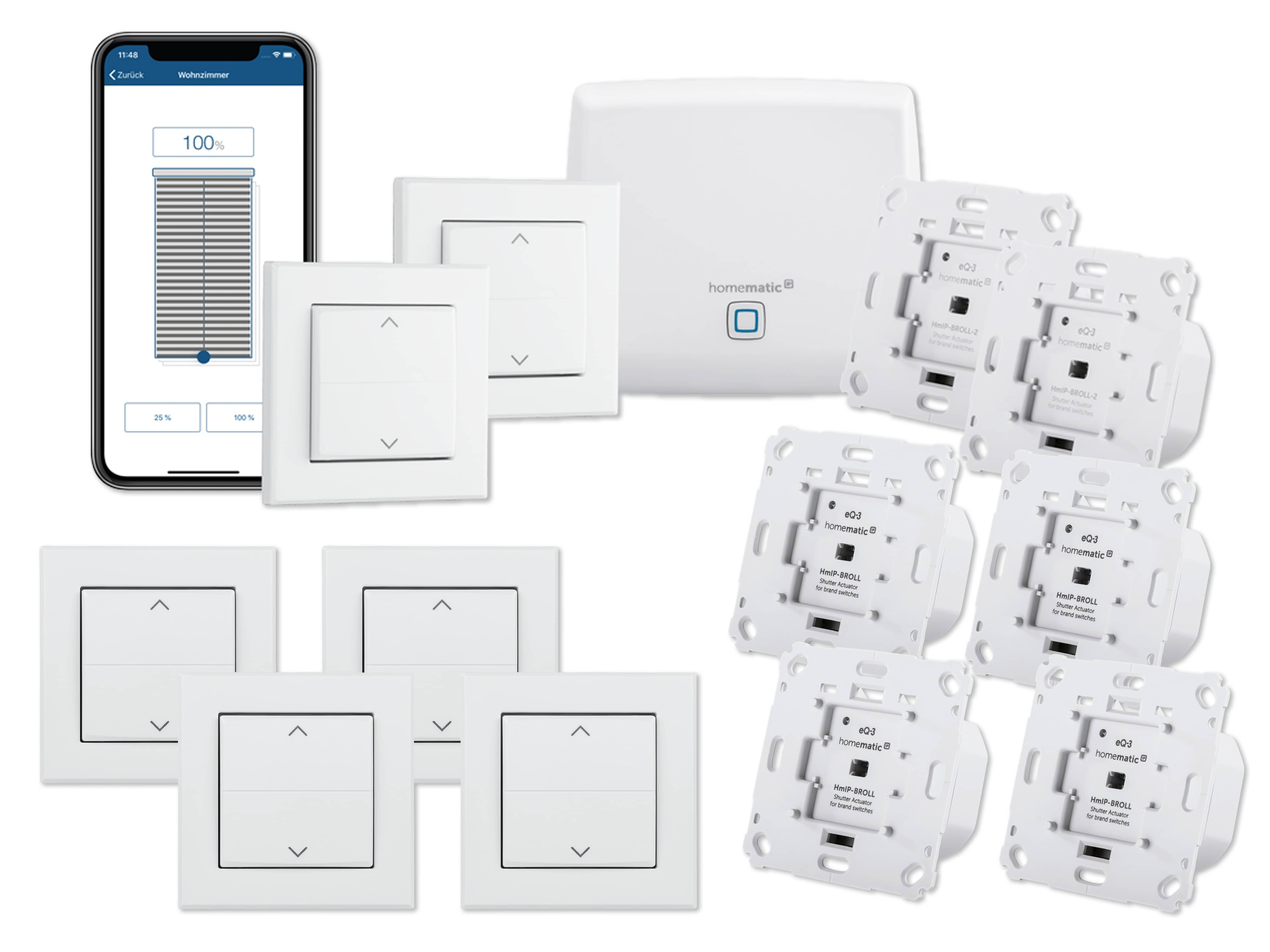 HOMEMATIC IP Starterset Beschattung +4x Rollladenaktor + 4x Wippe