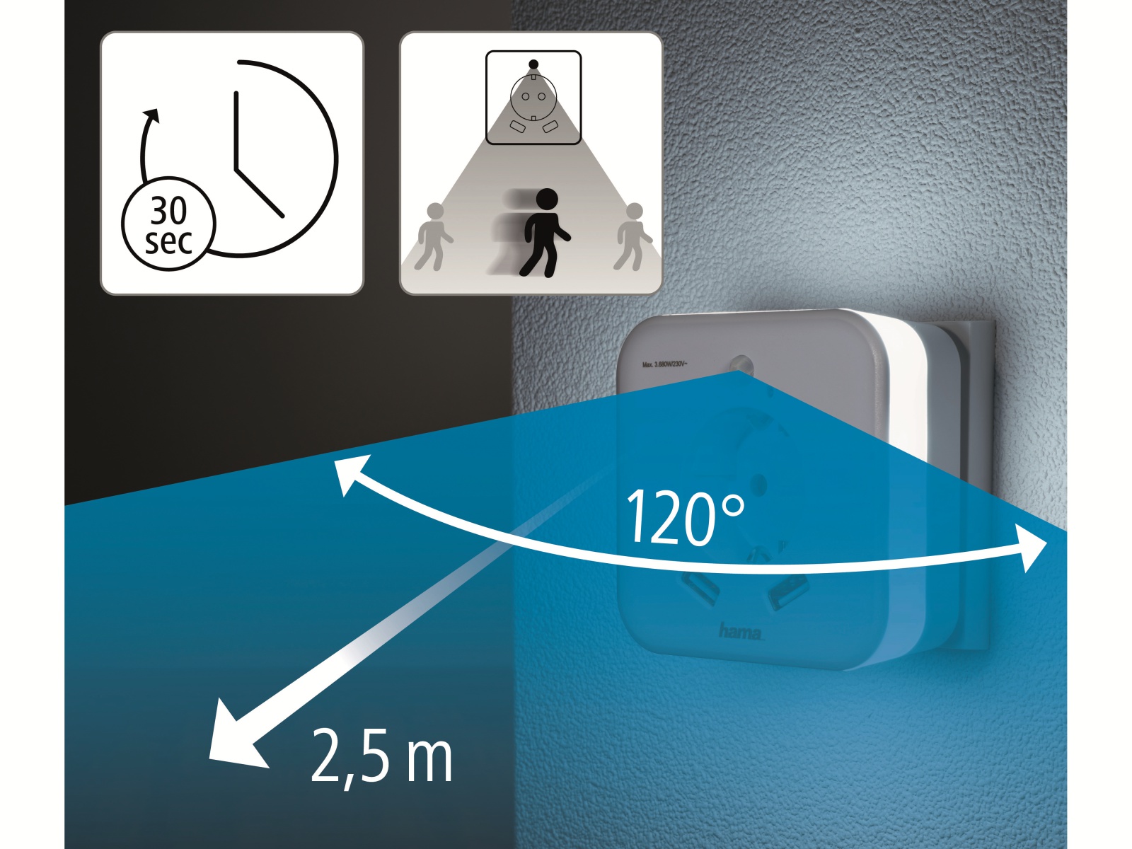 HAMA Nachtlicht mit Steckdose und 2x USB Ausgänge, Helligkeitssensor