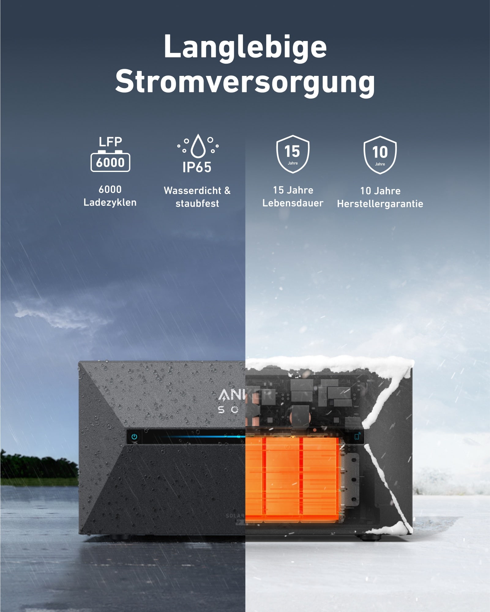 ANKER SOLIX Solarspeicher E1600 Plus, 1,6kWh, All-in-One Balkonkraftwerk