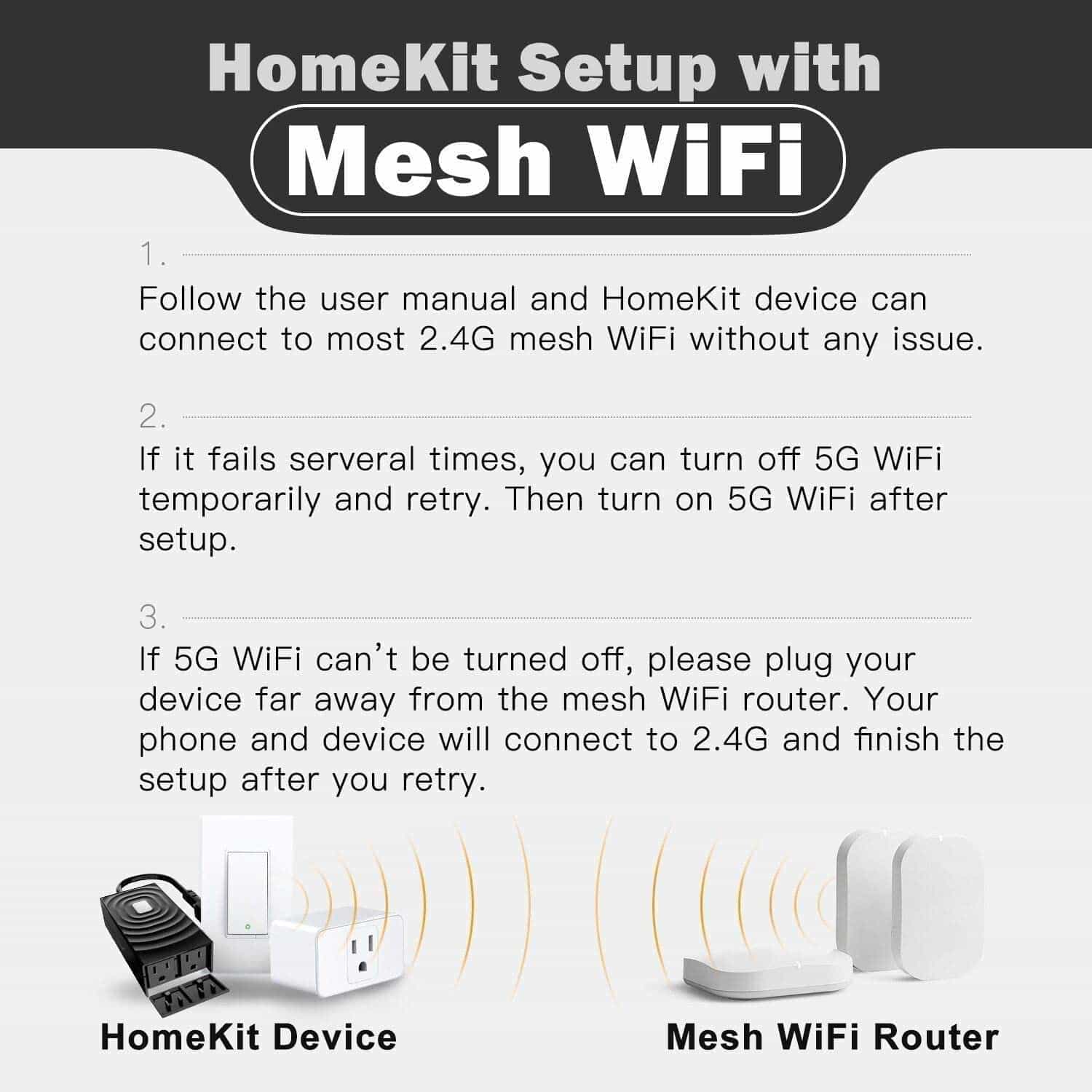 MEROSS WLAN-Schalter, MSS710HK