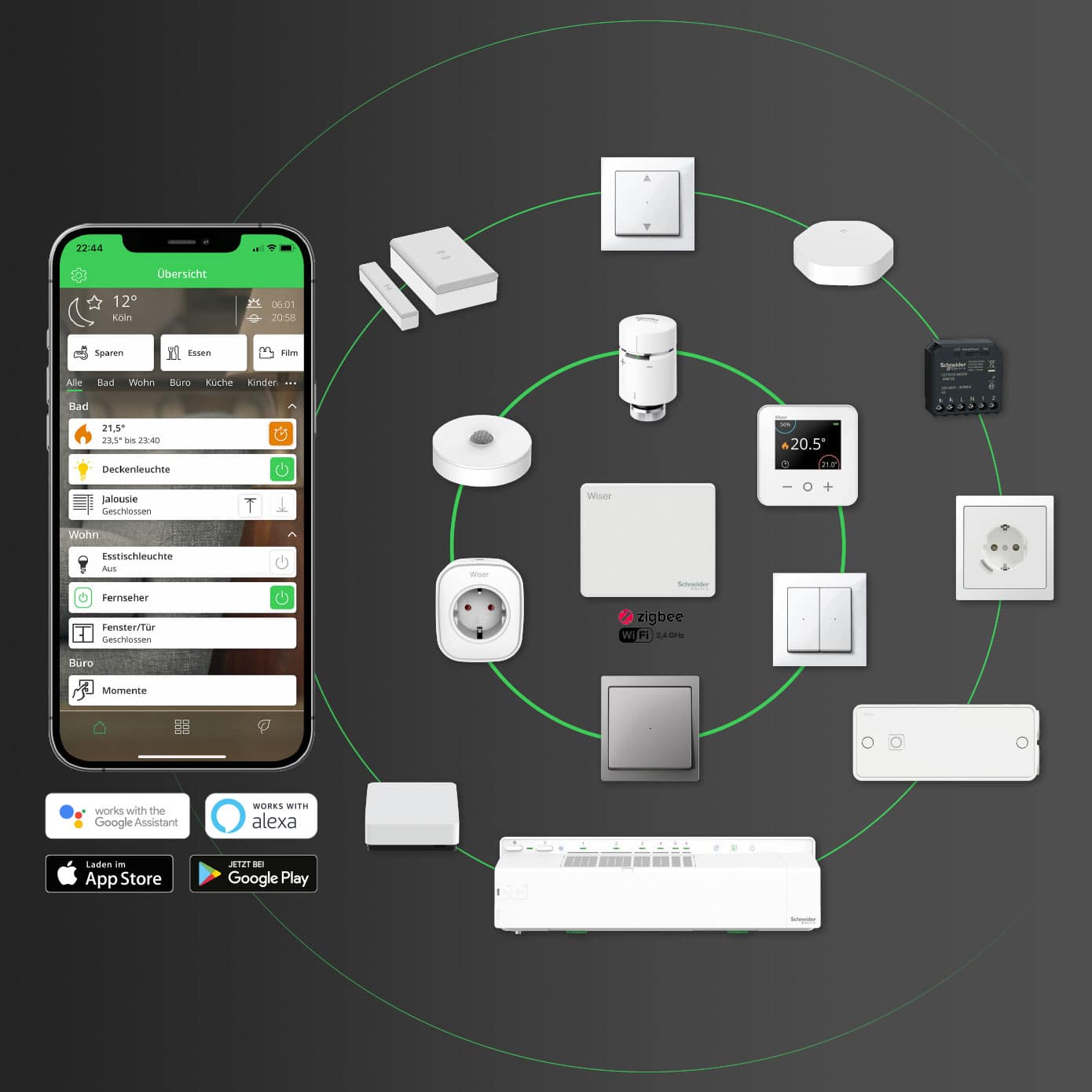 SCHNEIDER ELECTRIC Smart Home Wiser Bewegungsmelder-/Lichtsensor CCT595012