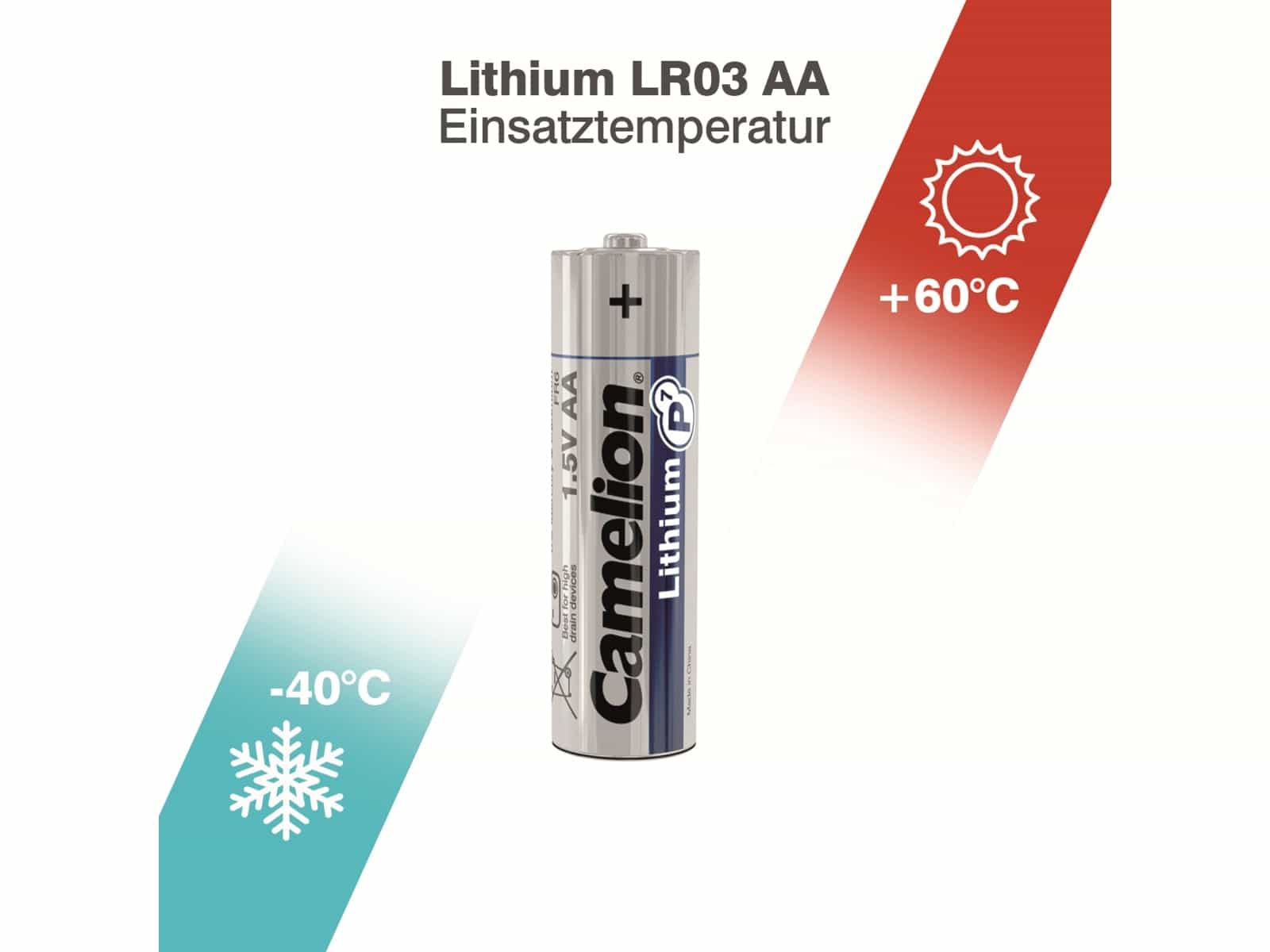 CAMELION Mignon-Batterie, Lithium, FR6, 2Stück