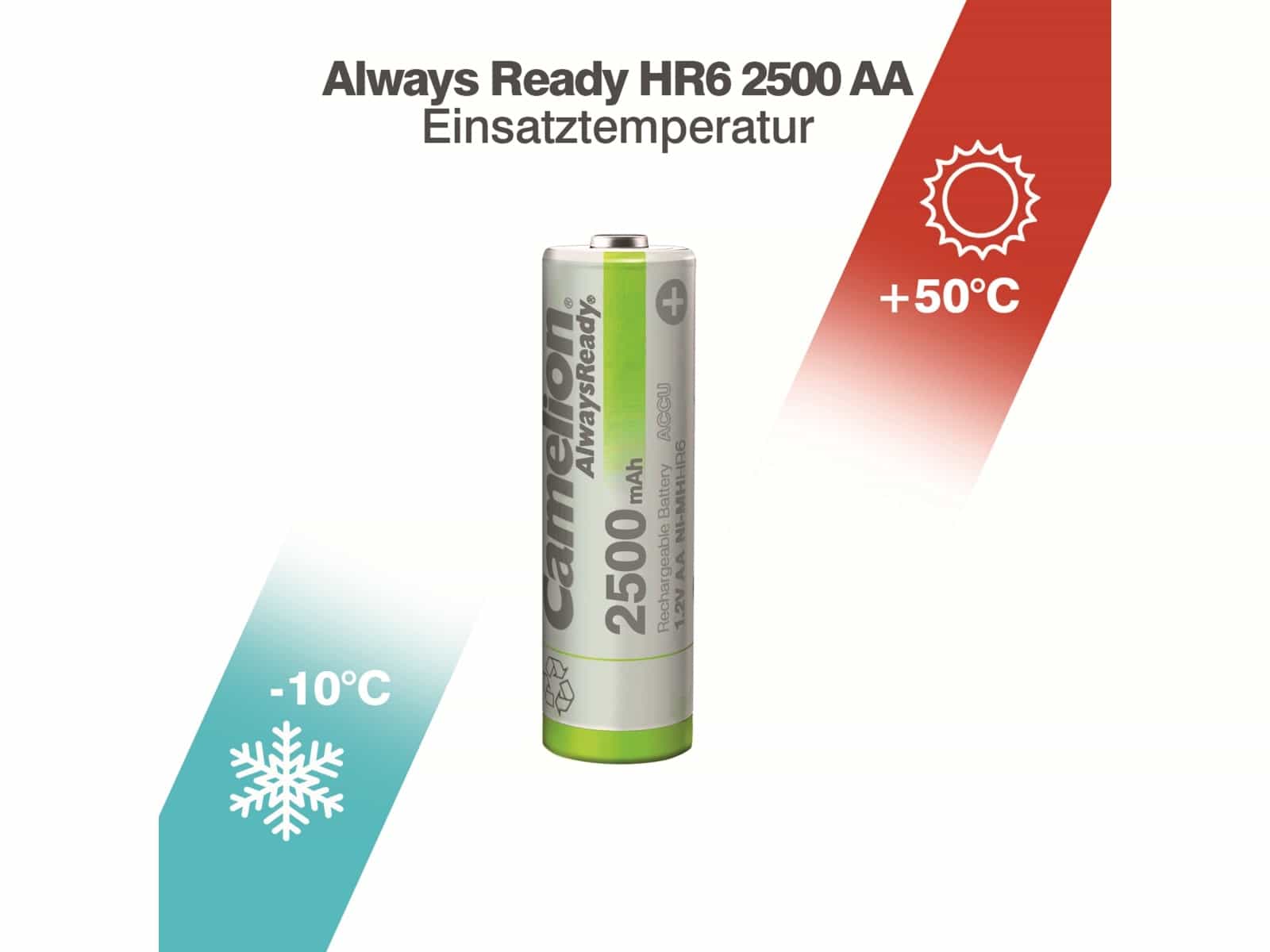 CAMELION NiMH-Mignon-Akku AlwaysReady, 2500 mAh, 2 Stück