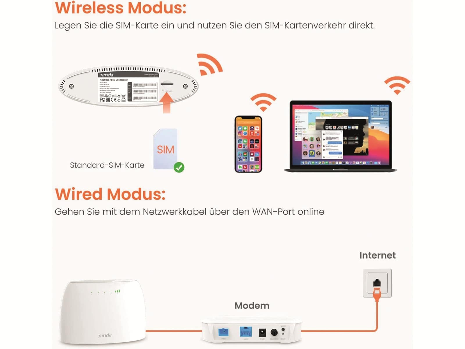 LTE-Router TENDA 4G03, 4G LTE