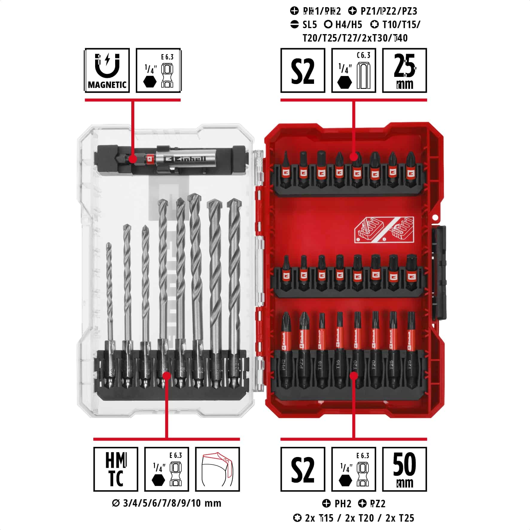 EINHELL Bit- & Steinbohrer-Set, 108753, M-Case, 33-teilig