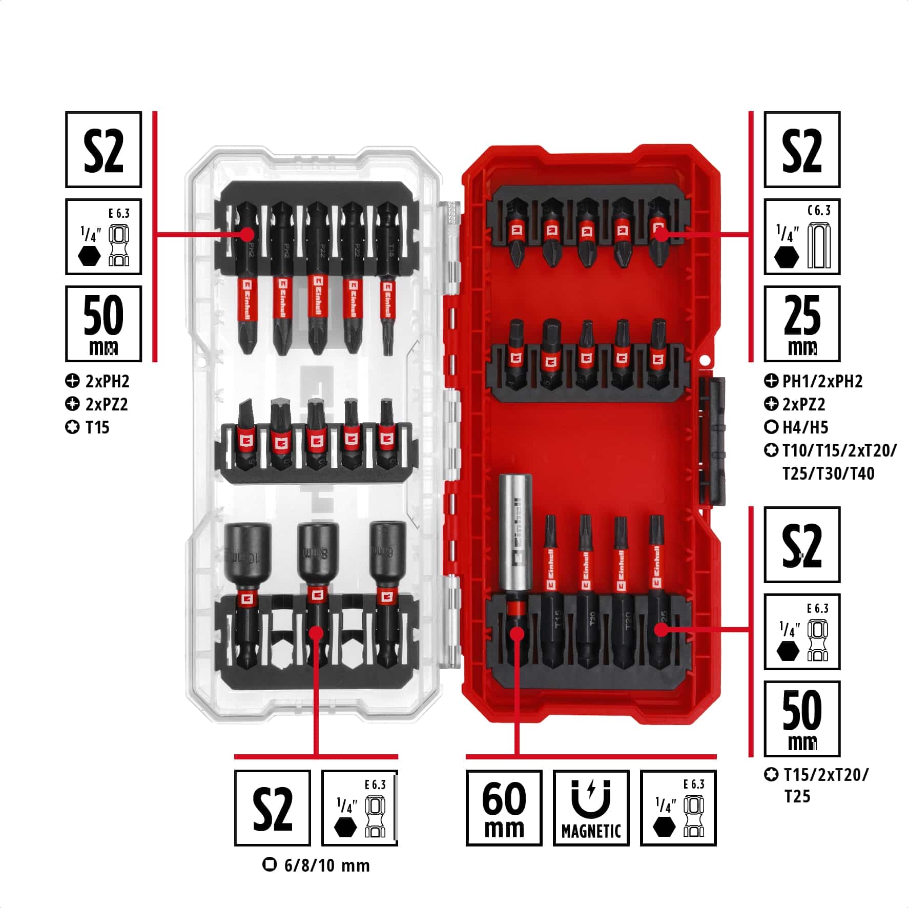 EINHELL Bit-Set, 108703, S-Case, 28-teilig