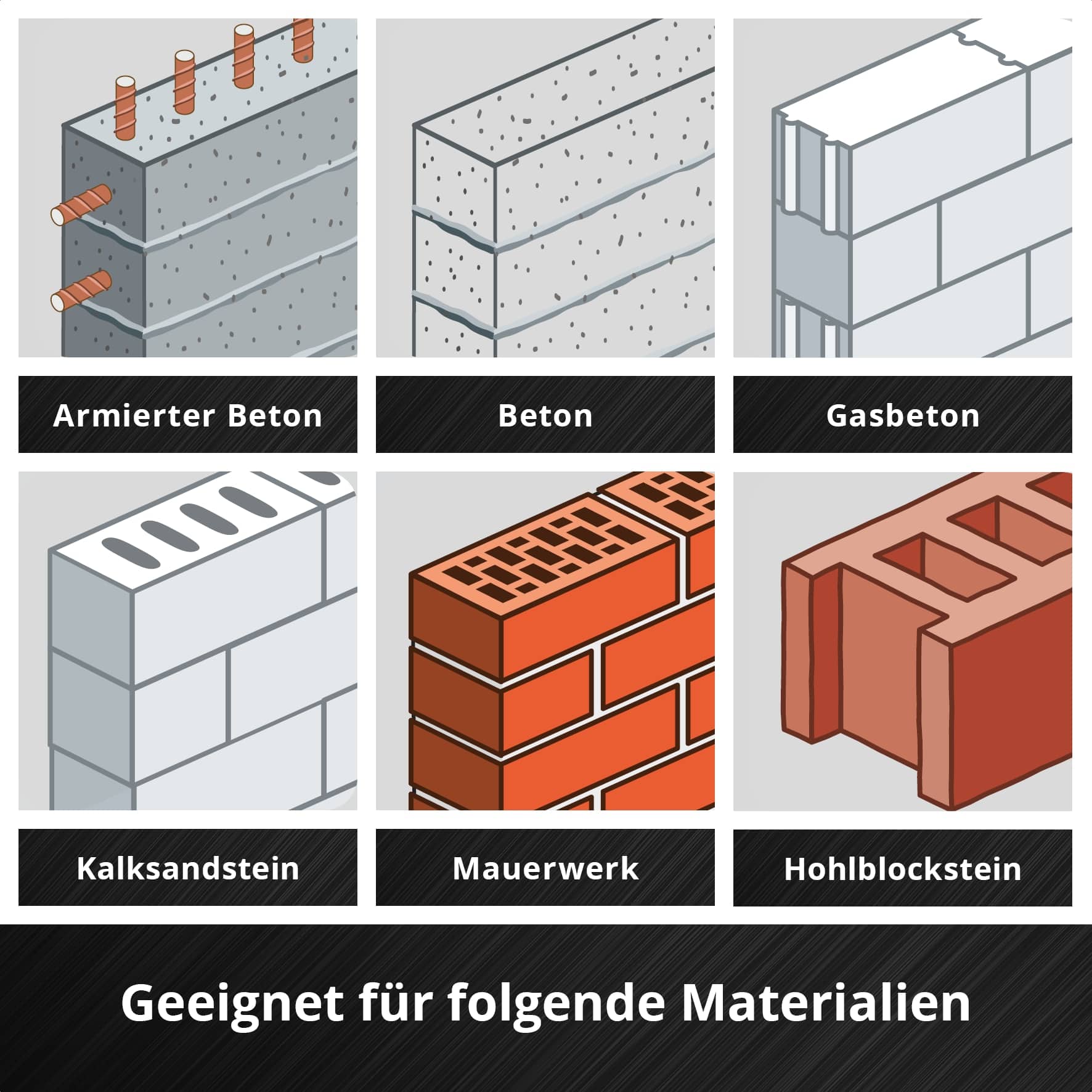 EINHELL SDS-Plus Hammerbohrer-Set 265510, 6-14 mm, 160 mm, 7-teilig